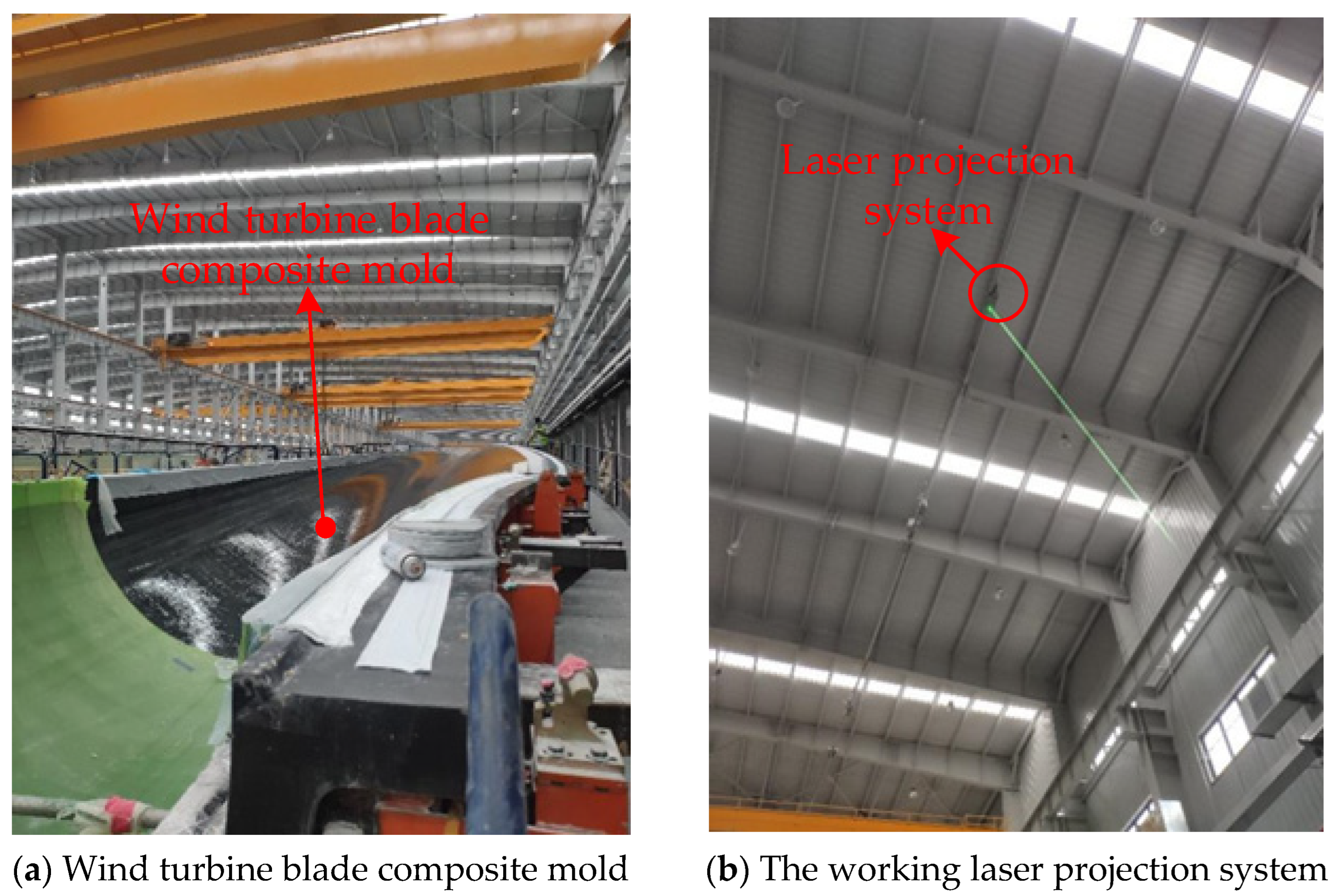 Machines 11 00215 g010