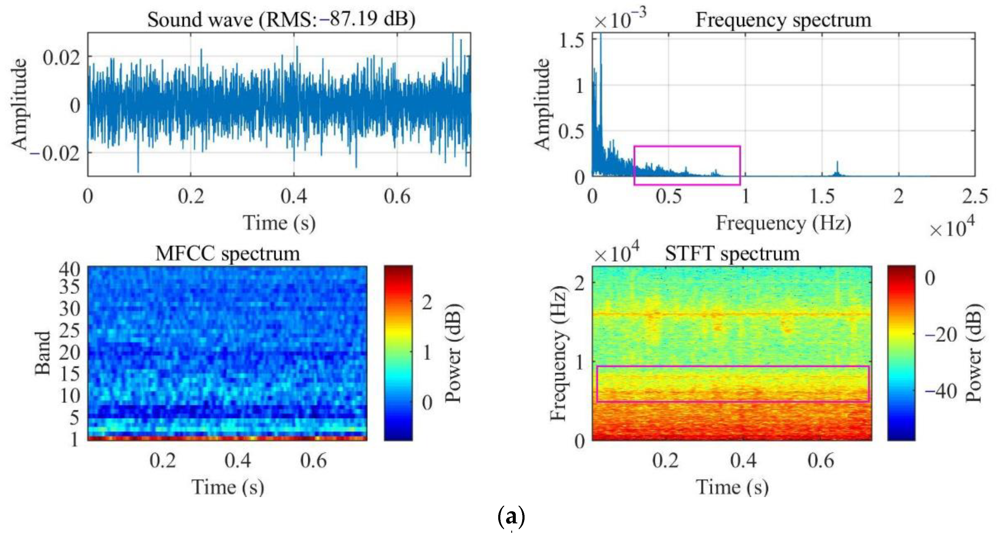 Machines 11 00216 g001a