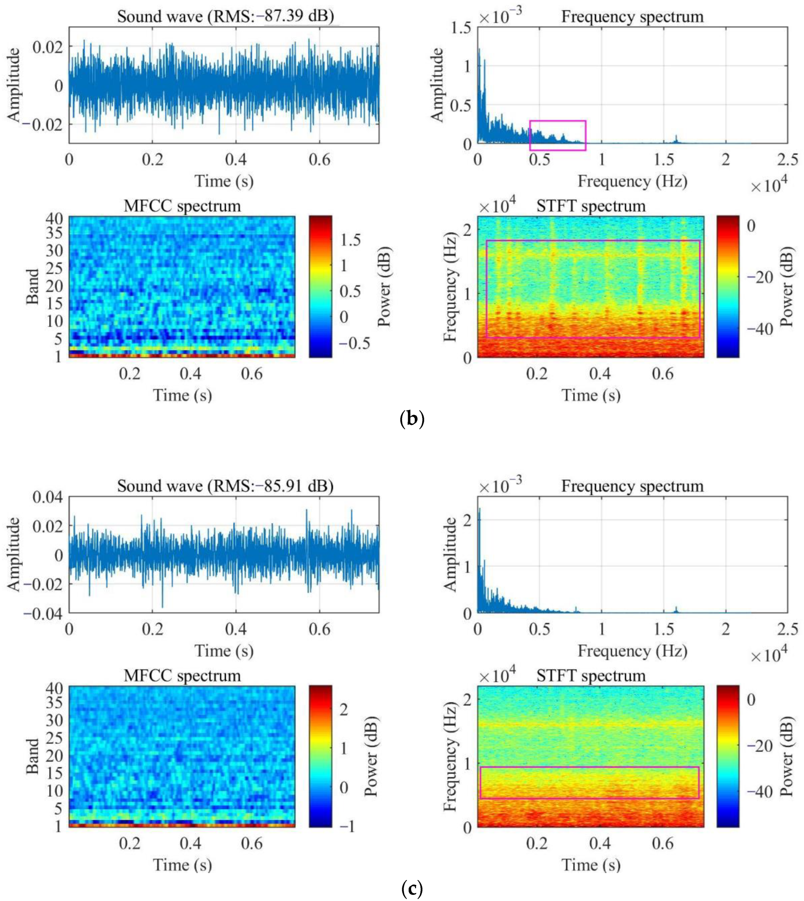 Machines 11 00216 g001b