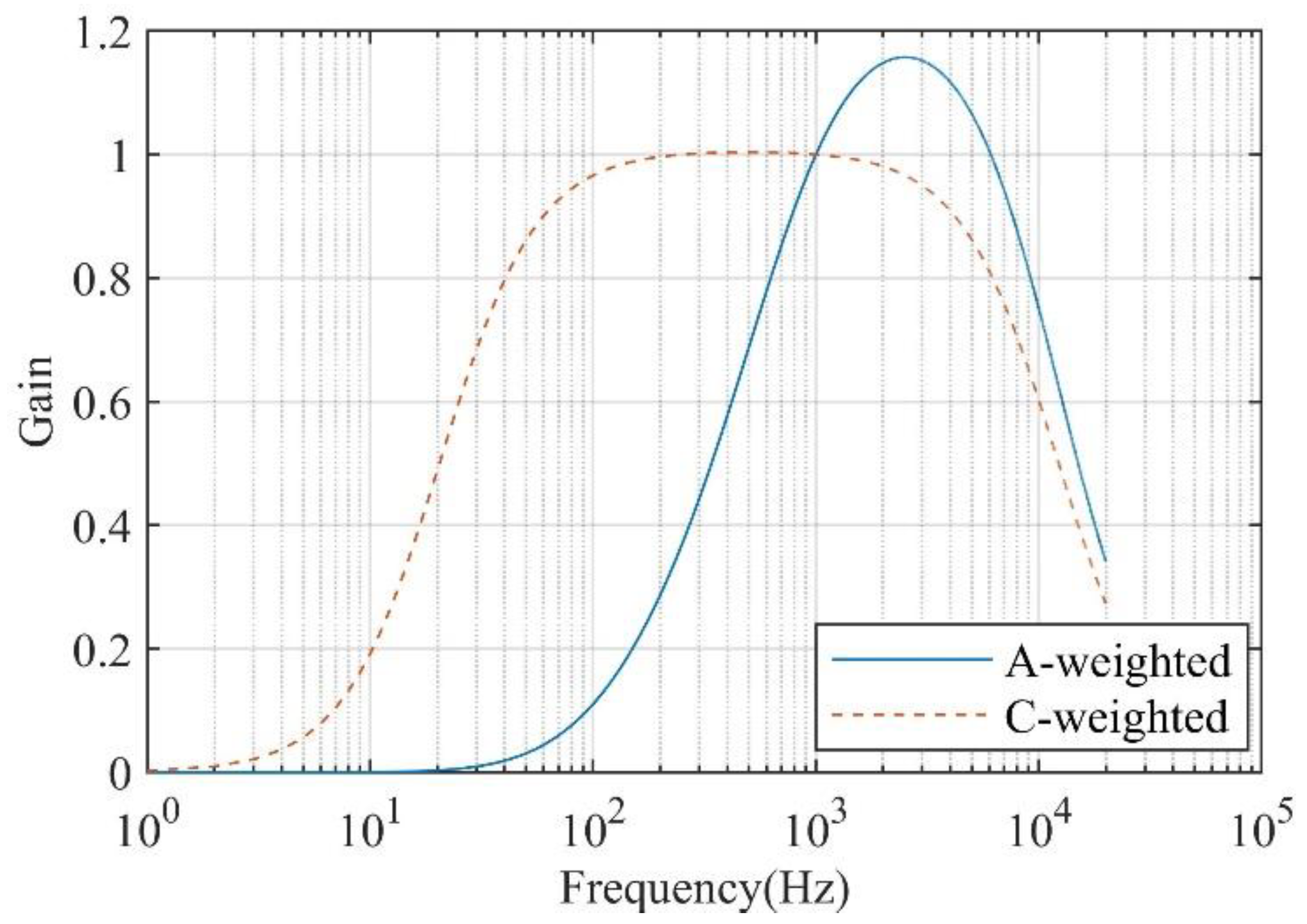 Machines 11 00216 g003