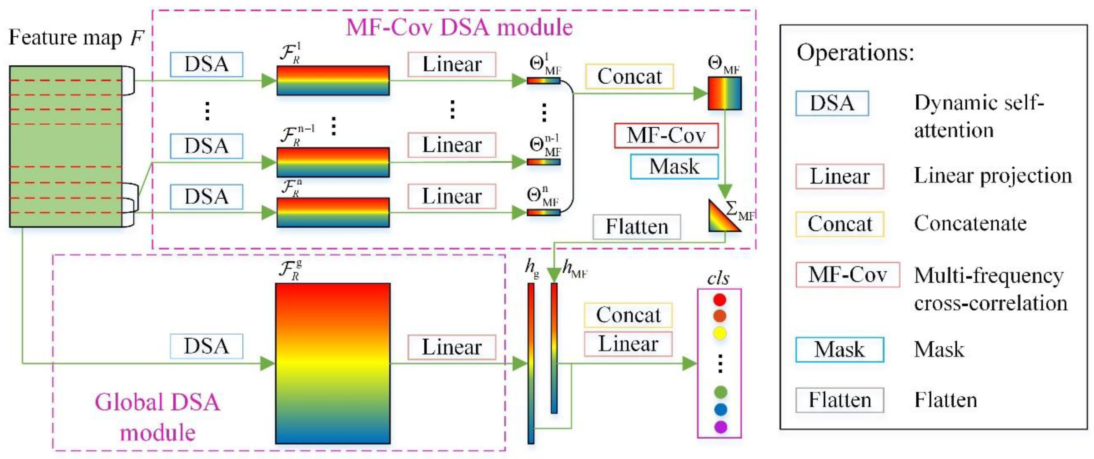 Machines 11 00216 g004