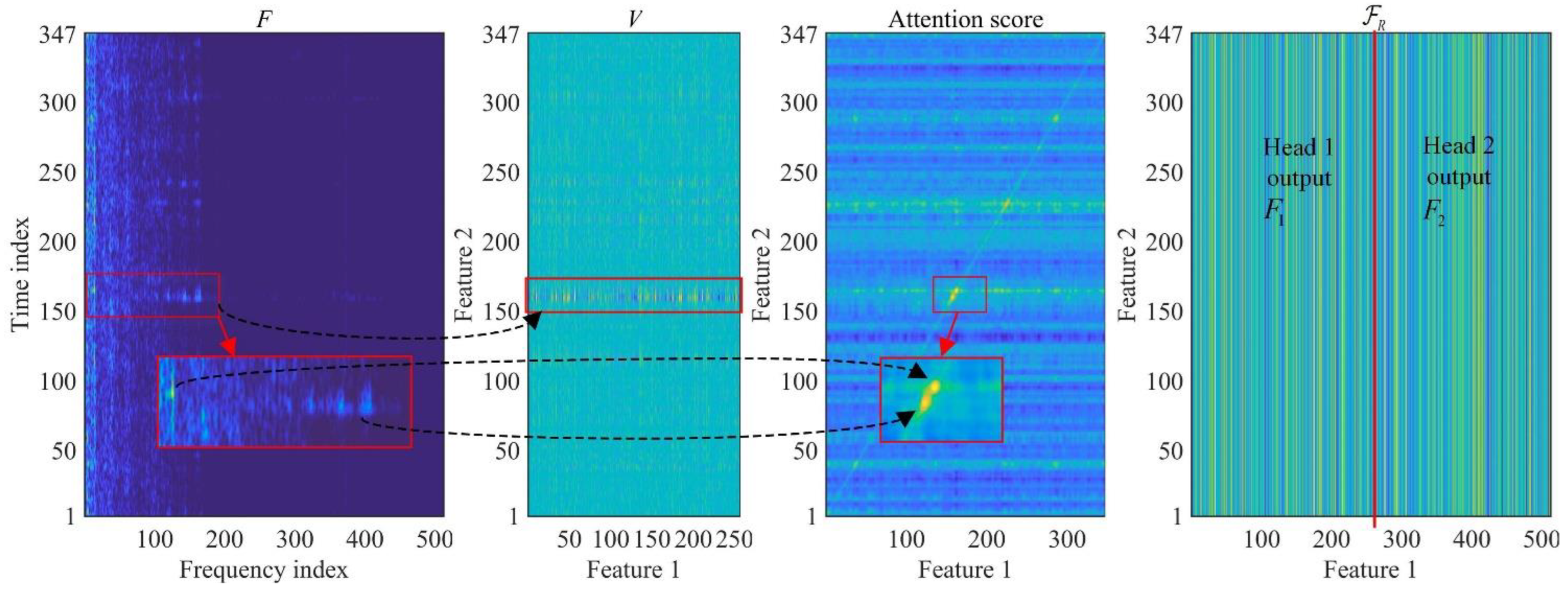 Machines 11 00216 g009