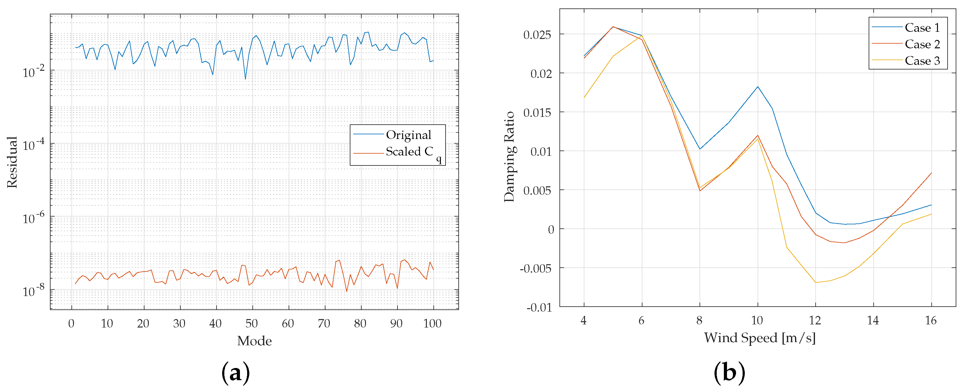 Machines 11 00218 g004