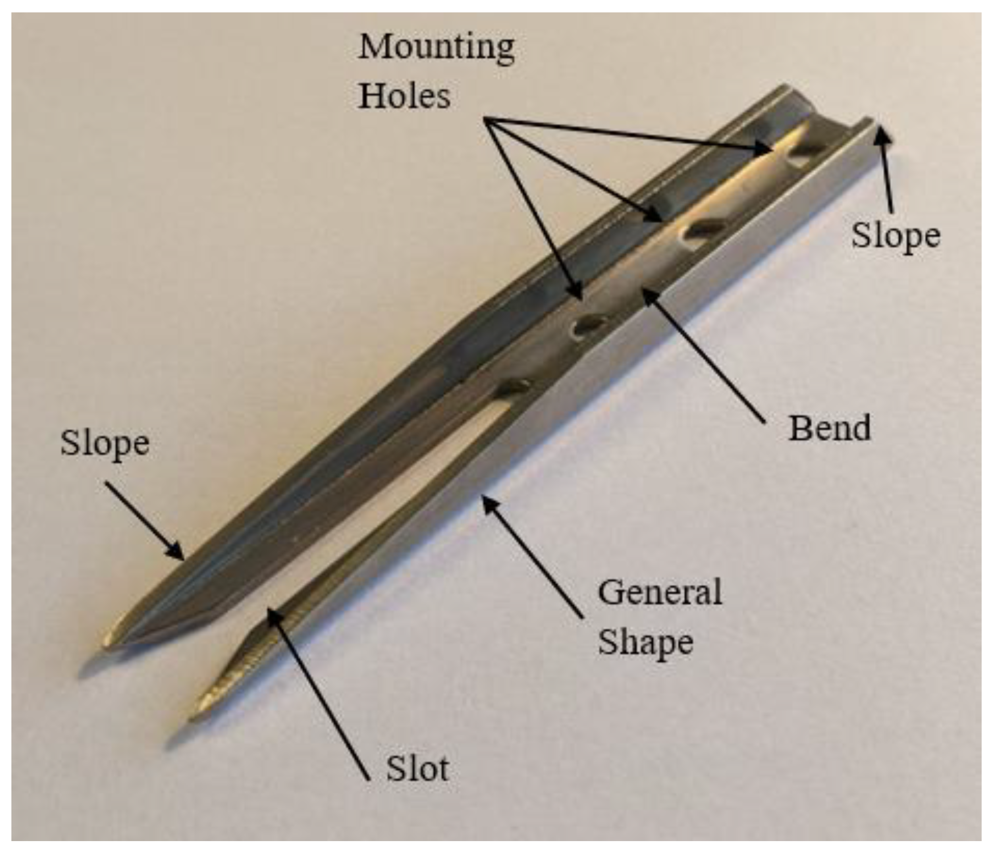 Machines 11 00219 g008