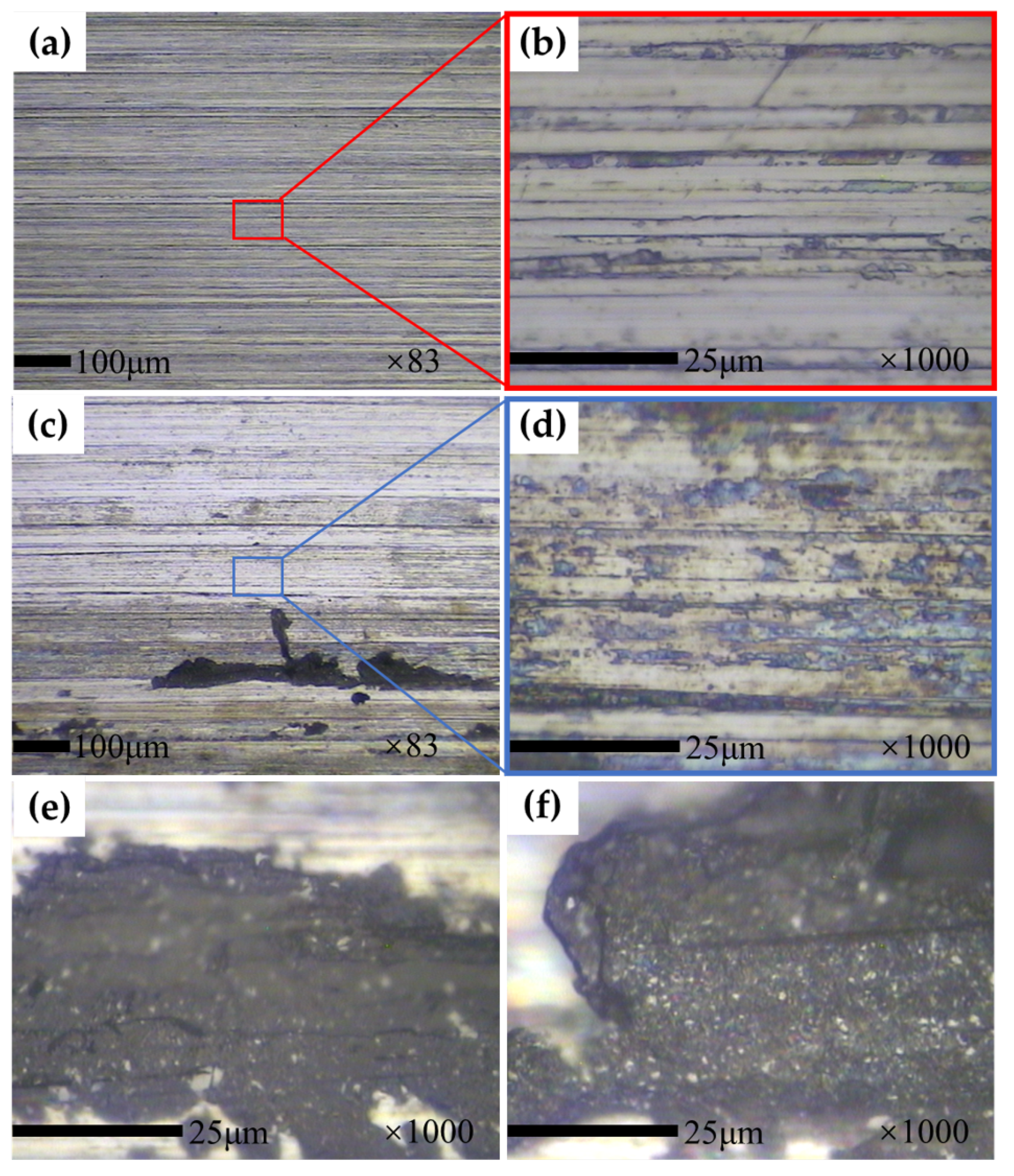 Machines 11 00221 g012