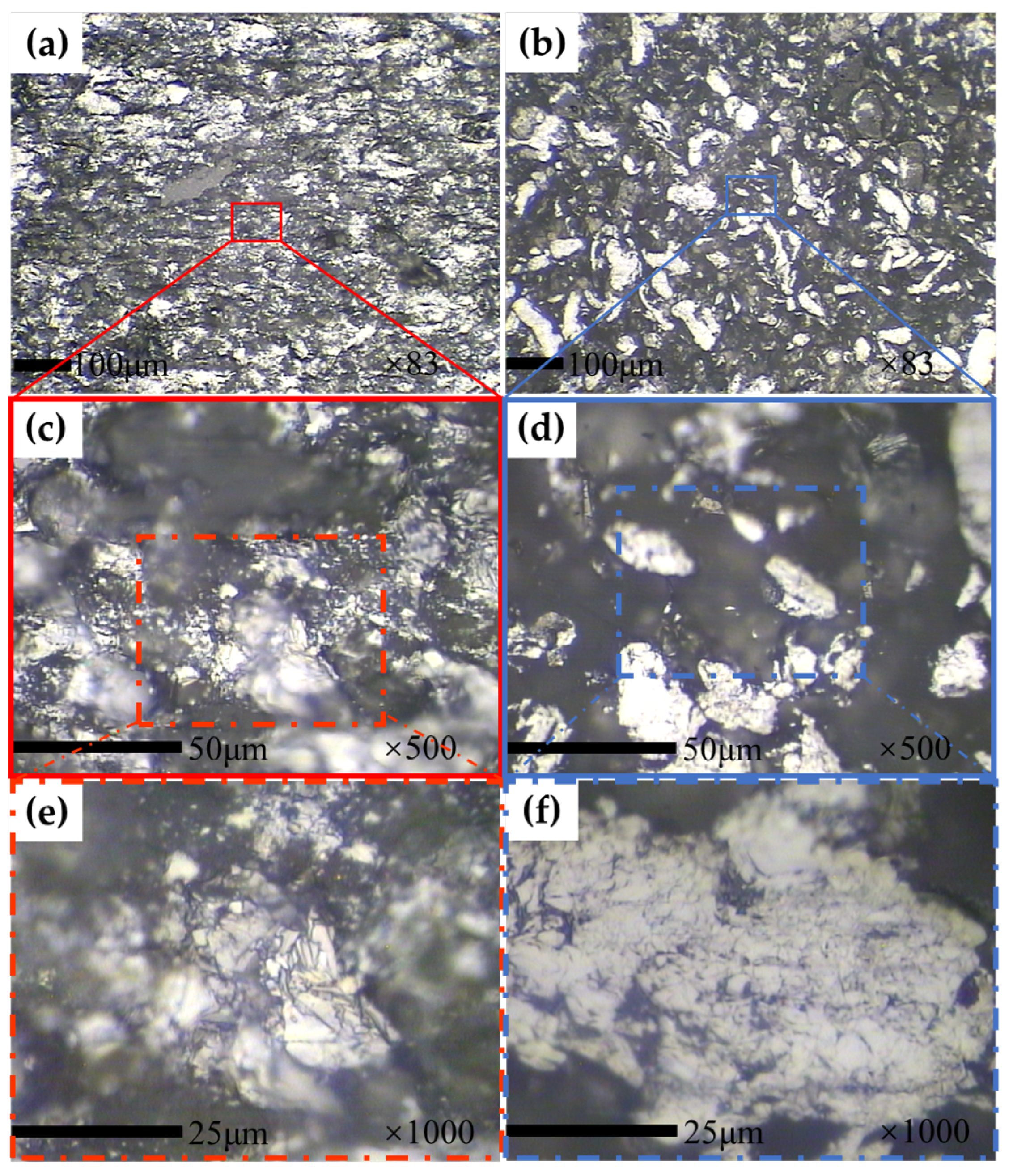 Machines 11 00221 g014