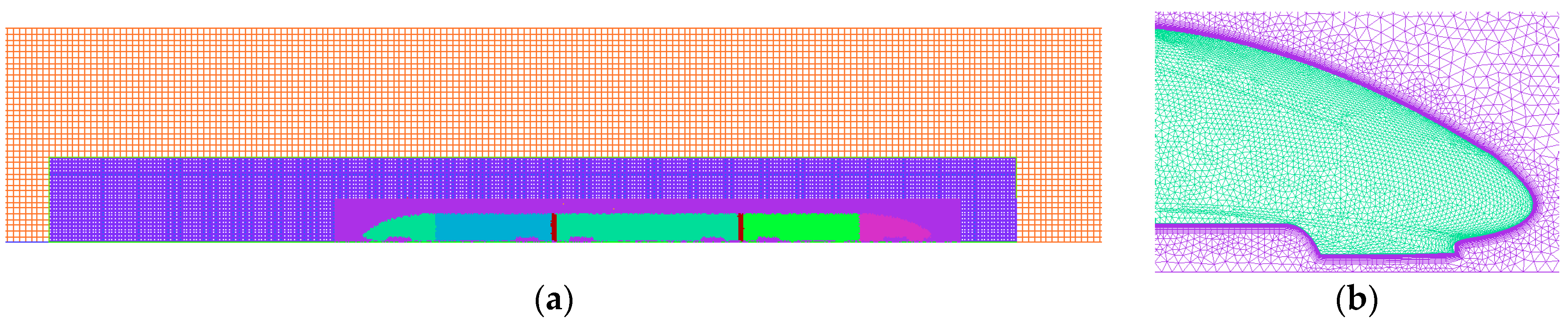 Machines 11 00222 g003