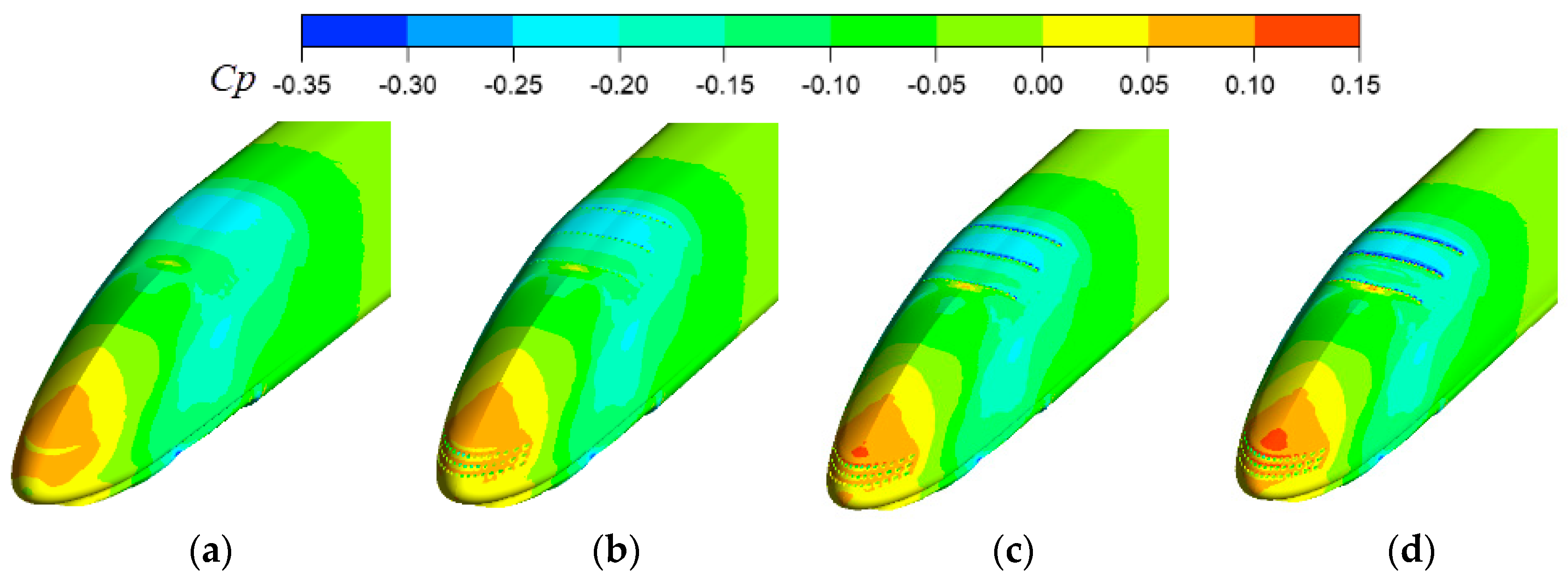Machines 11 00222 g011