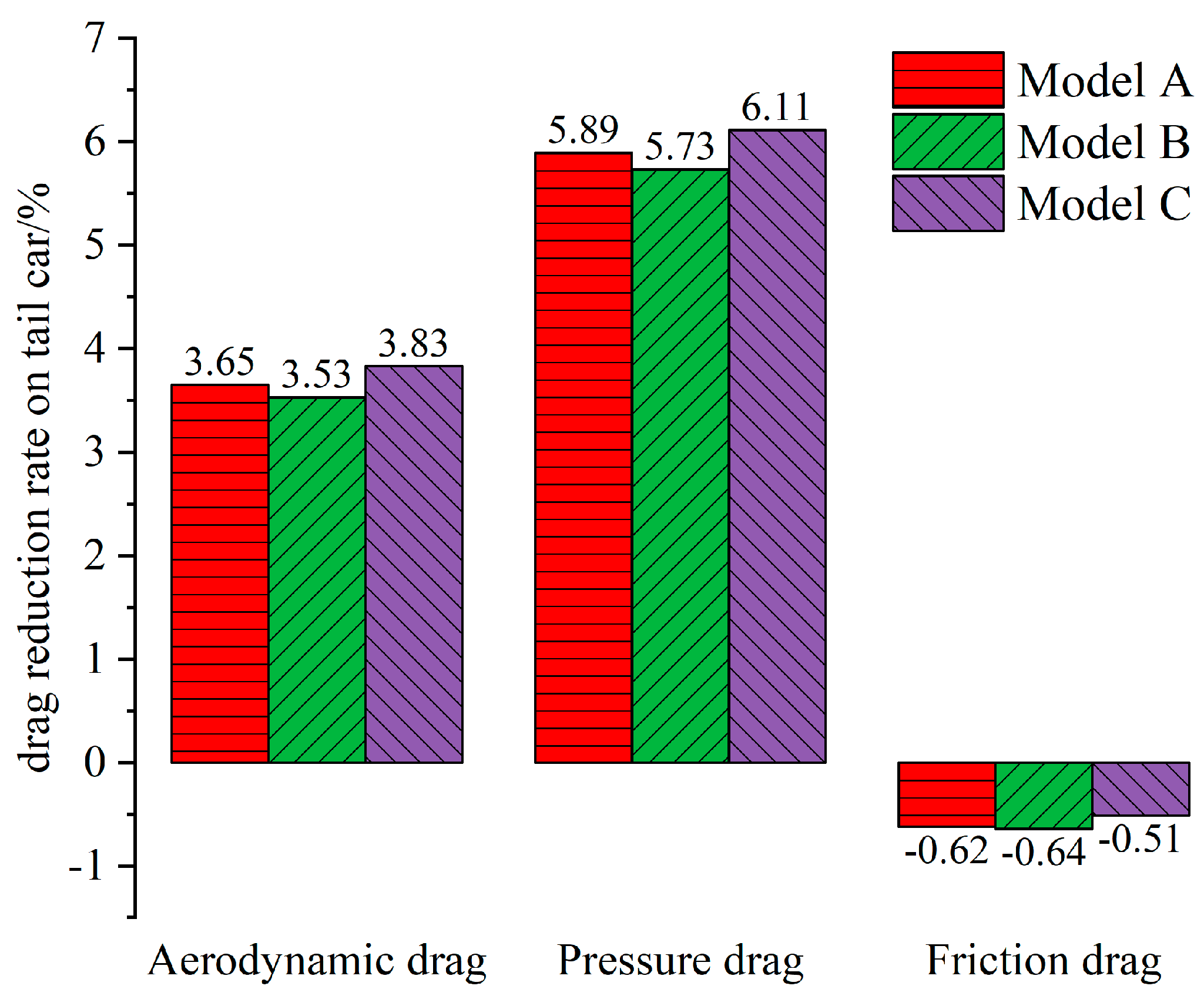 Machines 11 00222 g012