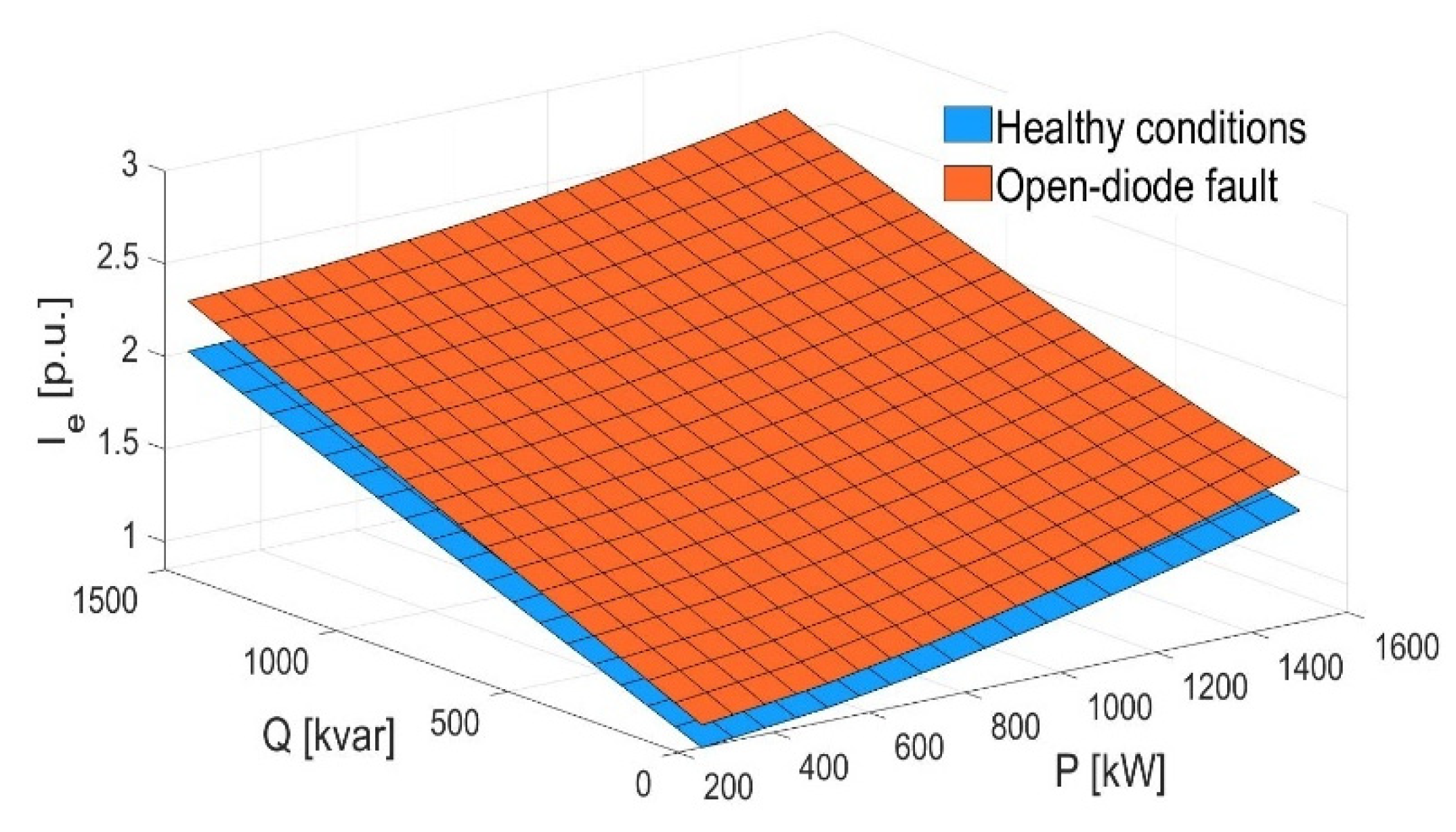 Machines 11 00223 g005 Machines 11 00223 g005
