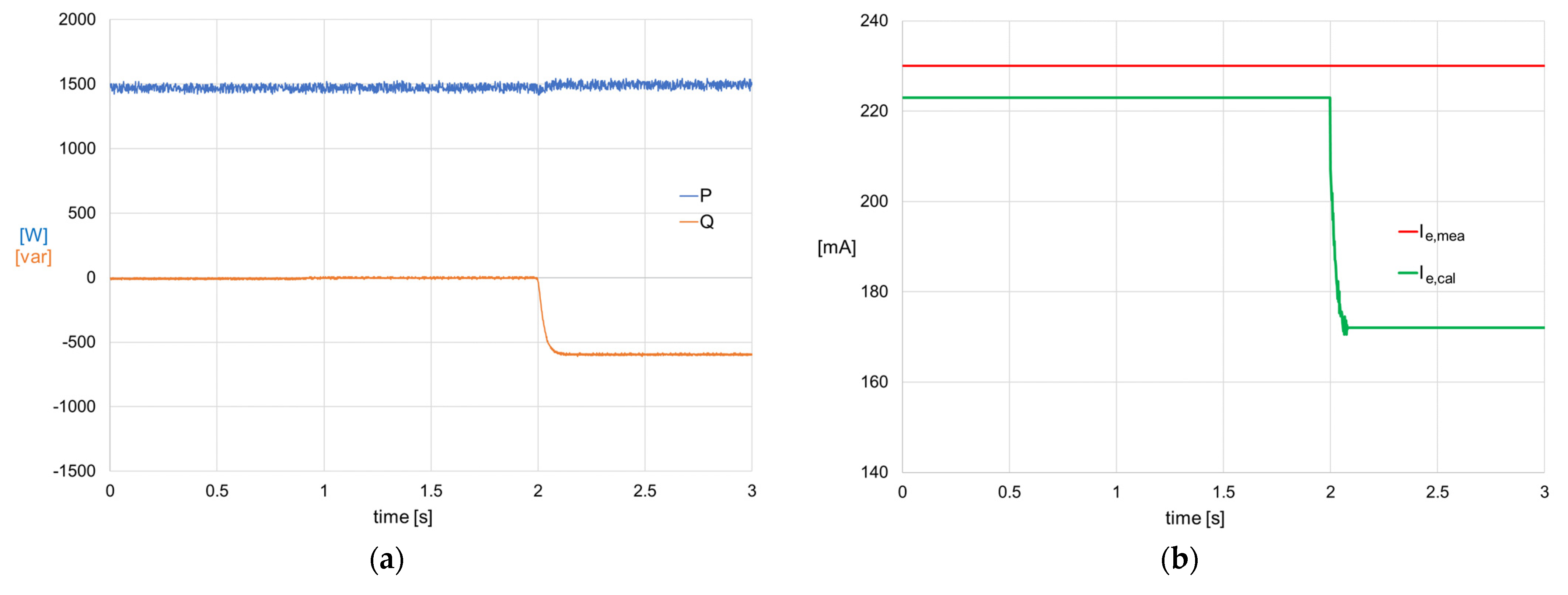 Machines 11 00223 g018 Machines 11 00223 g018