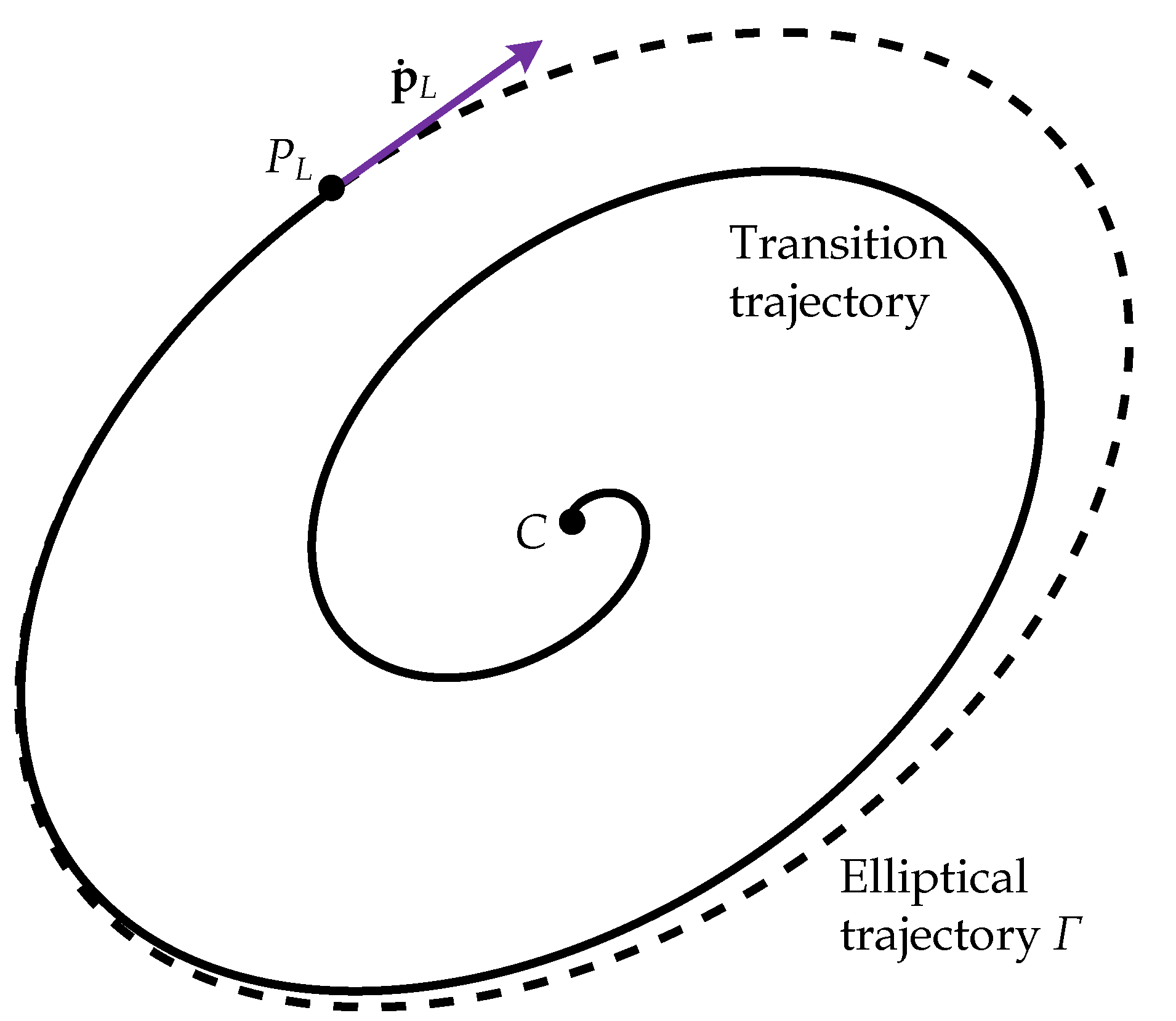 Machines 11 00224 g001