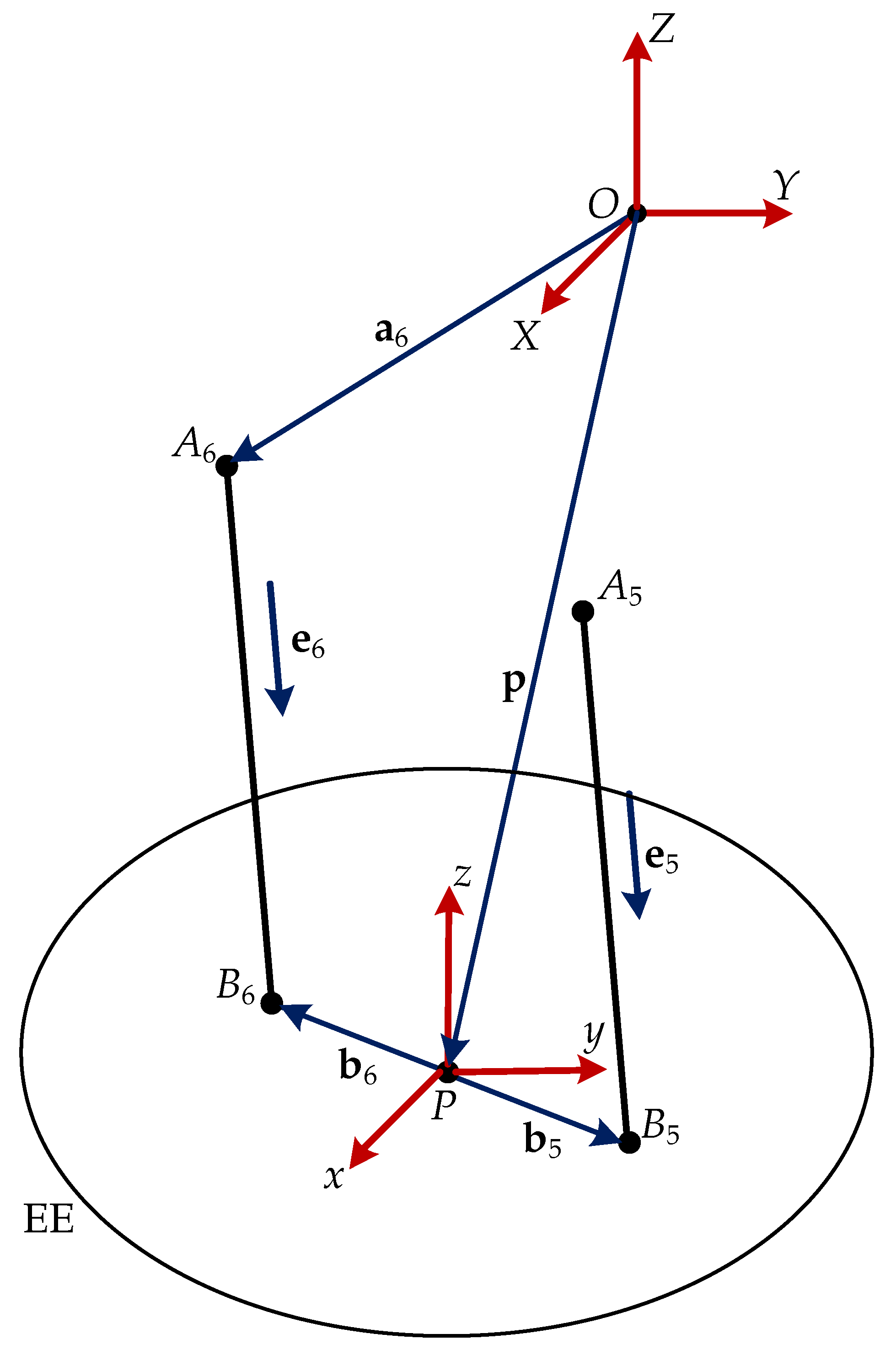 Machines 11 00224 g004