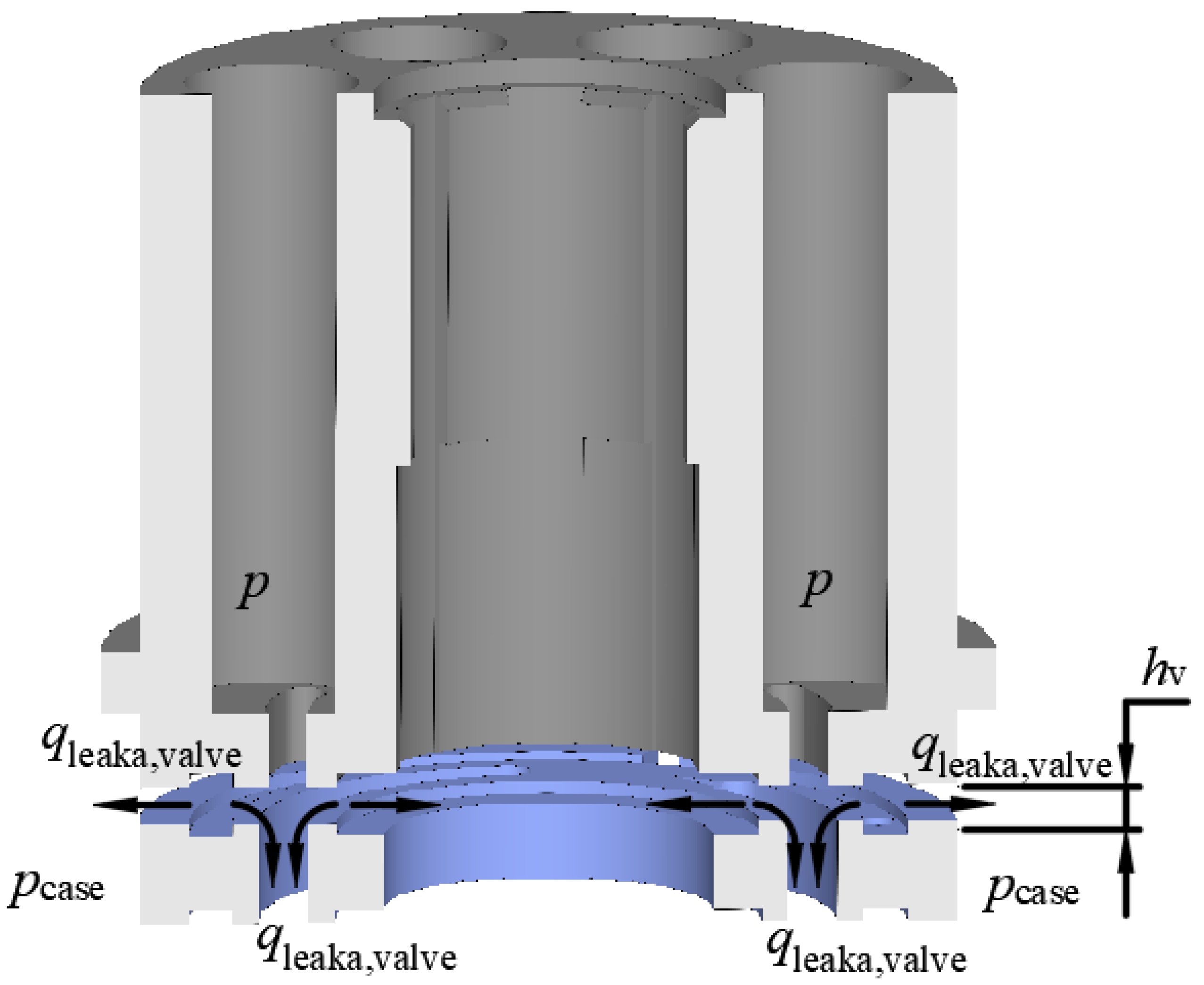 Machines 11 00225 g006
