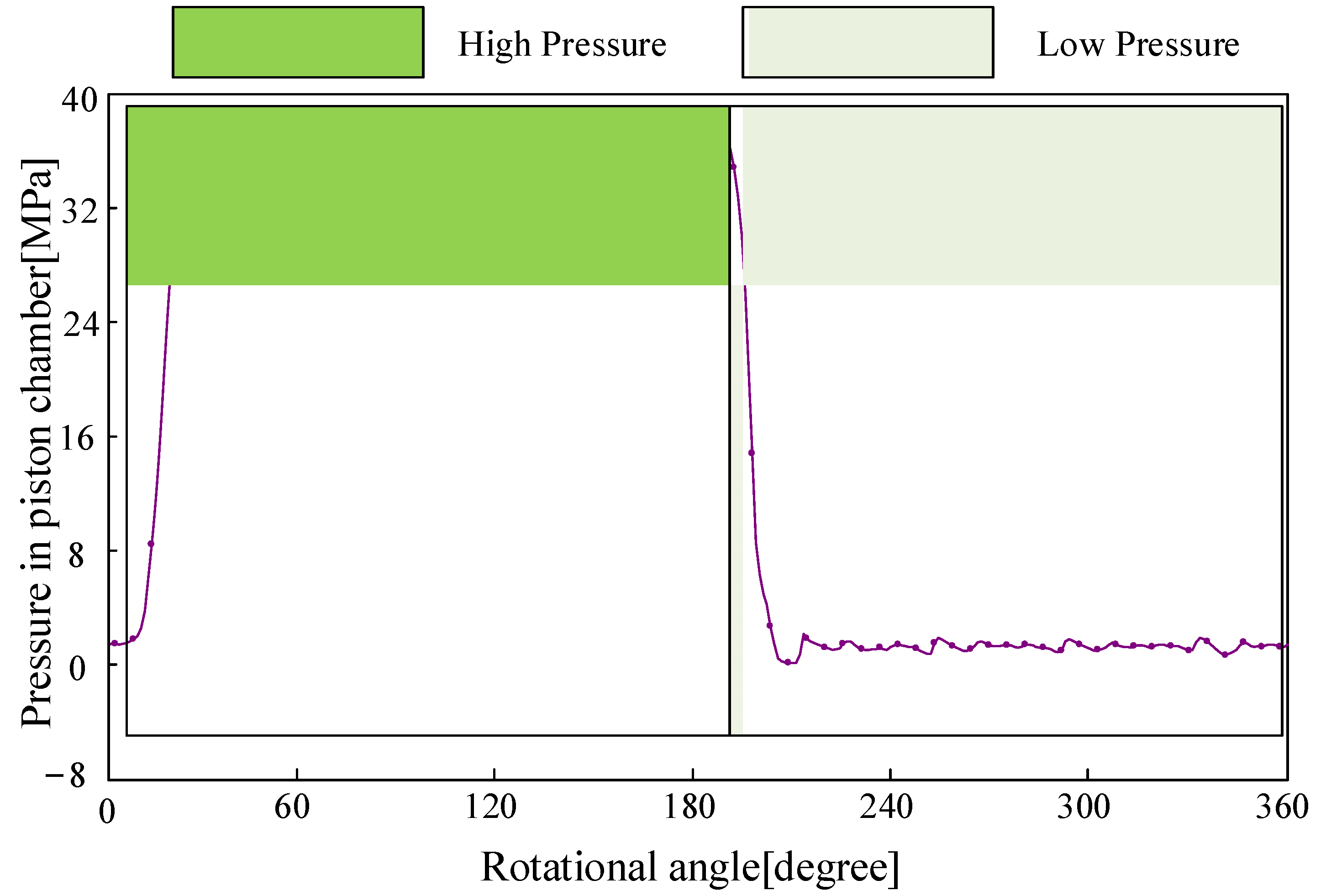 Machines 11 00225 g011