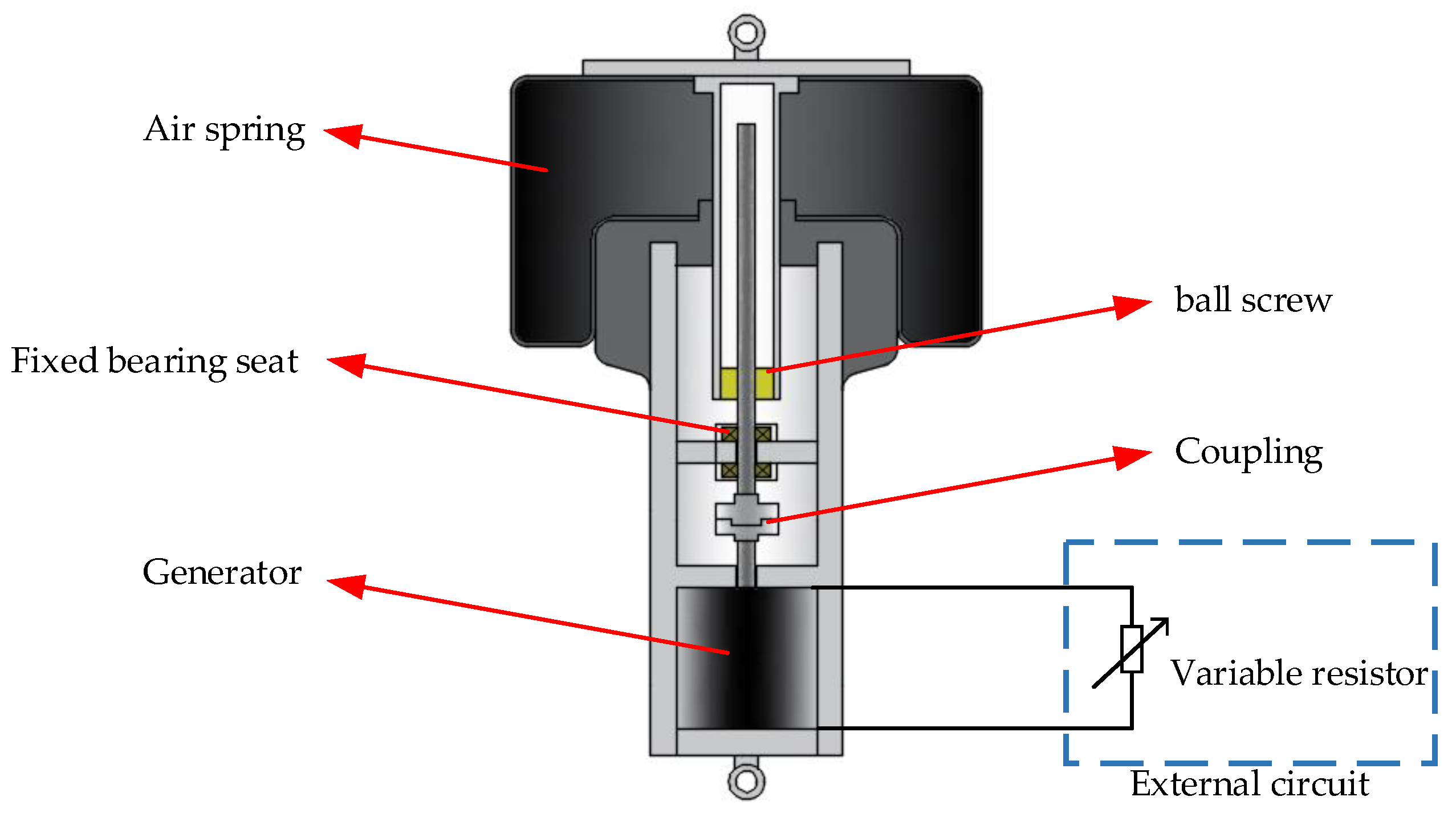 Machines 11 00226 g001