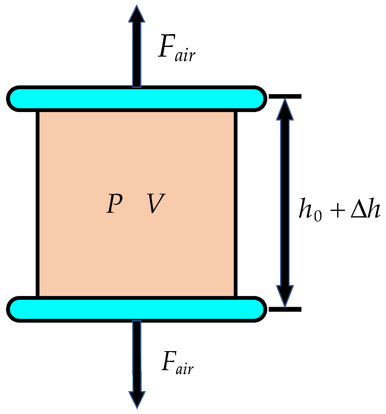 Machines 11 00226 g003