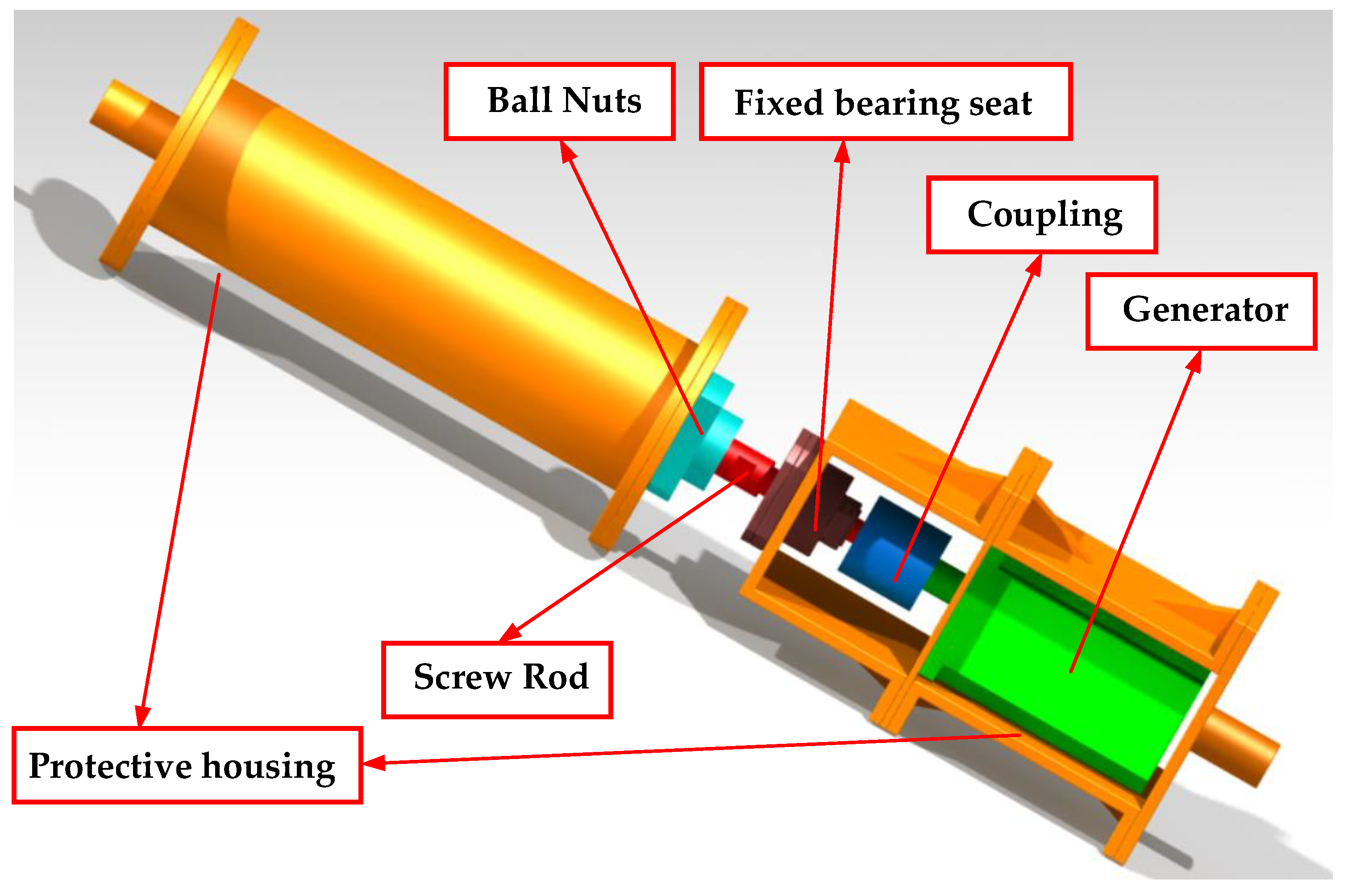 Machines 11 00226 g006