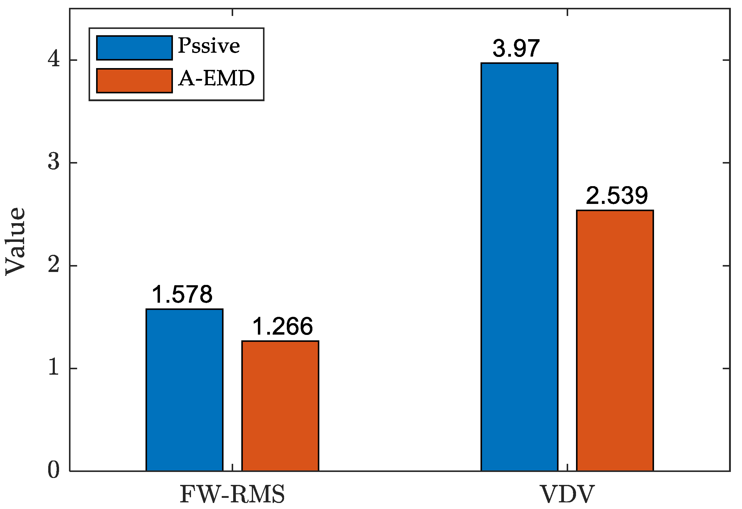 Machines 11 00226 g013