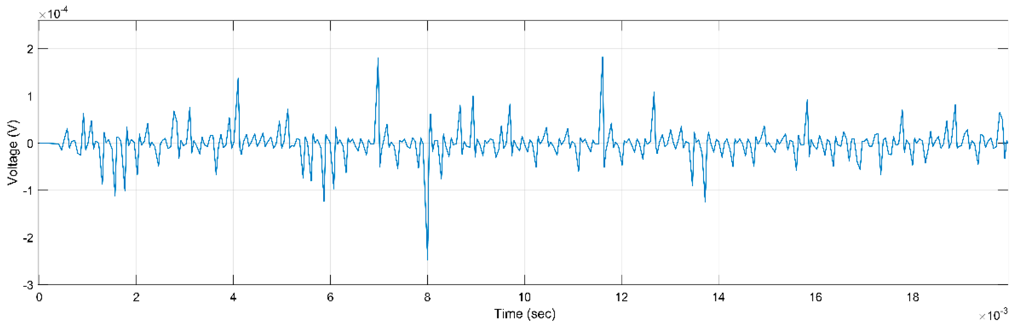 Machines 11 00230 g008
