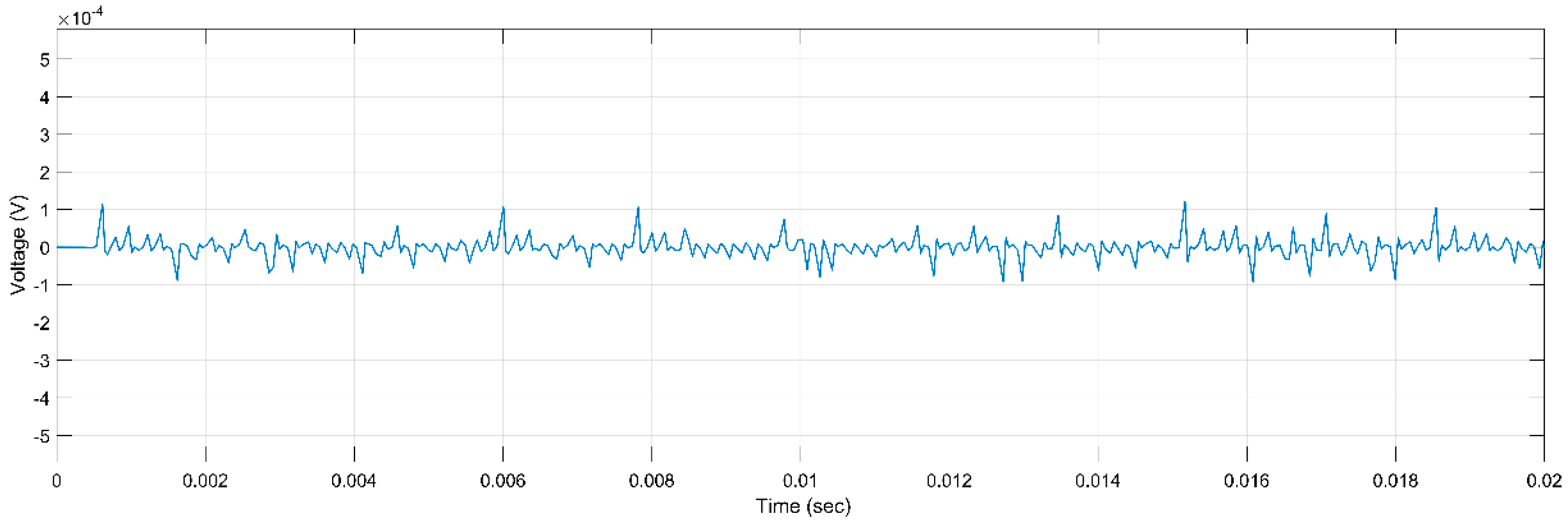 Machines 11 00230 g013