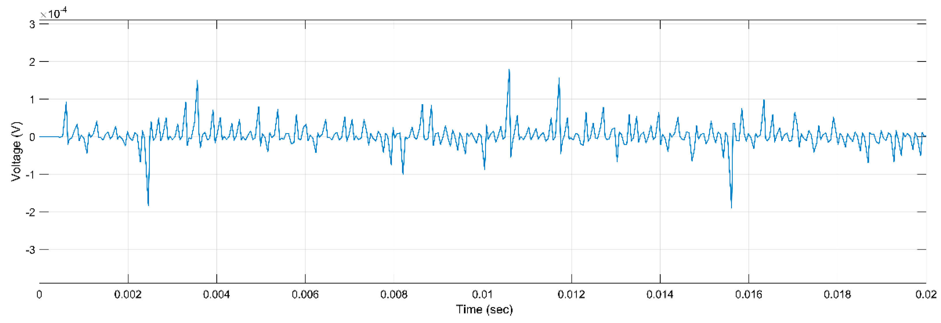 Machines 11 00230 g019