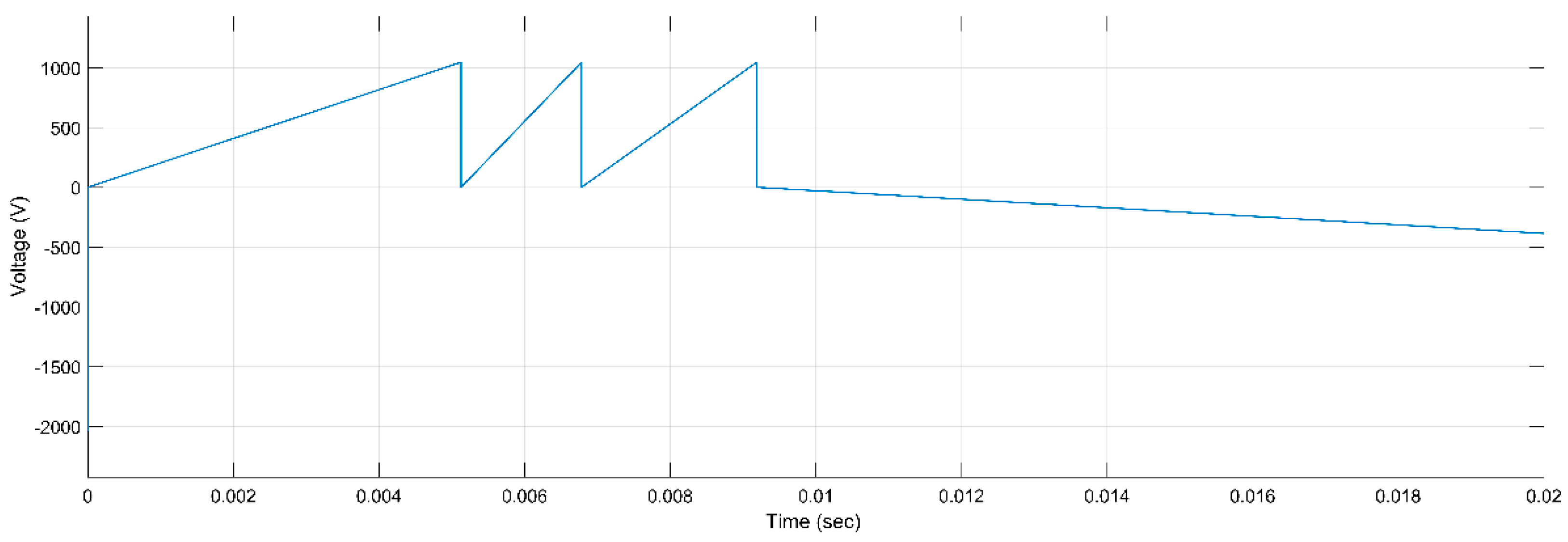 Machines 11 00230 g024