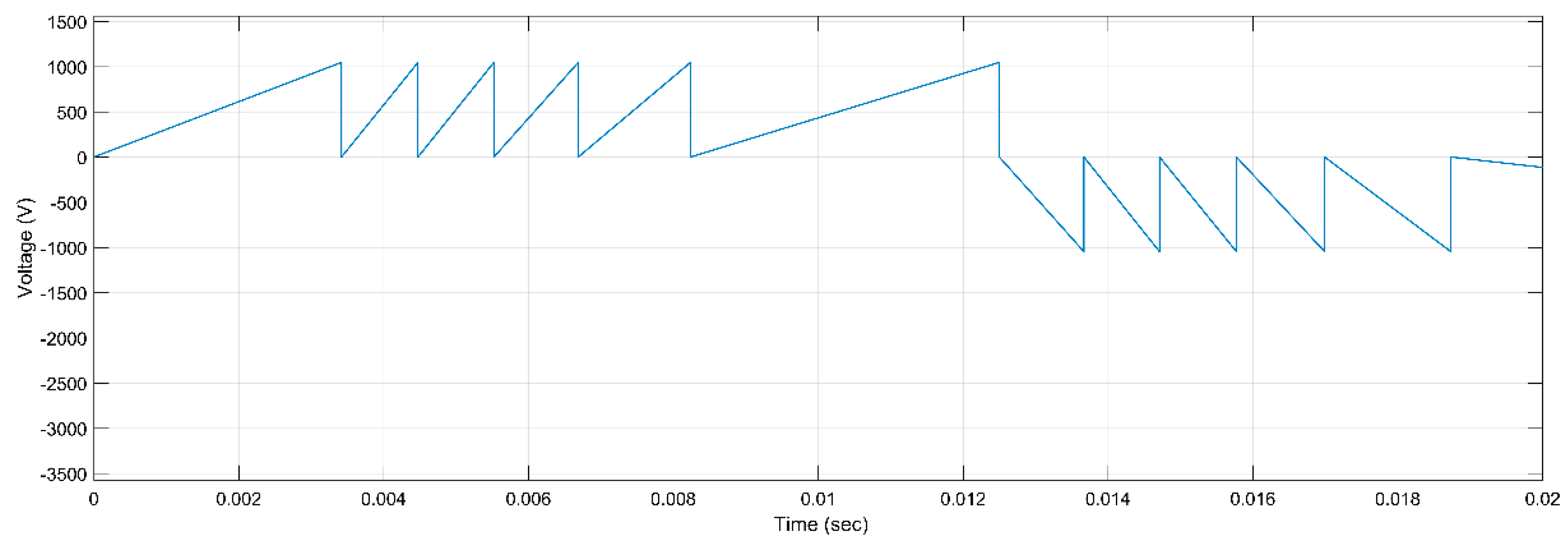 Machines 11 00230 g025