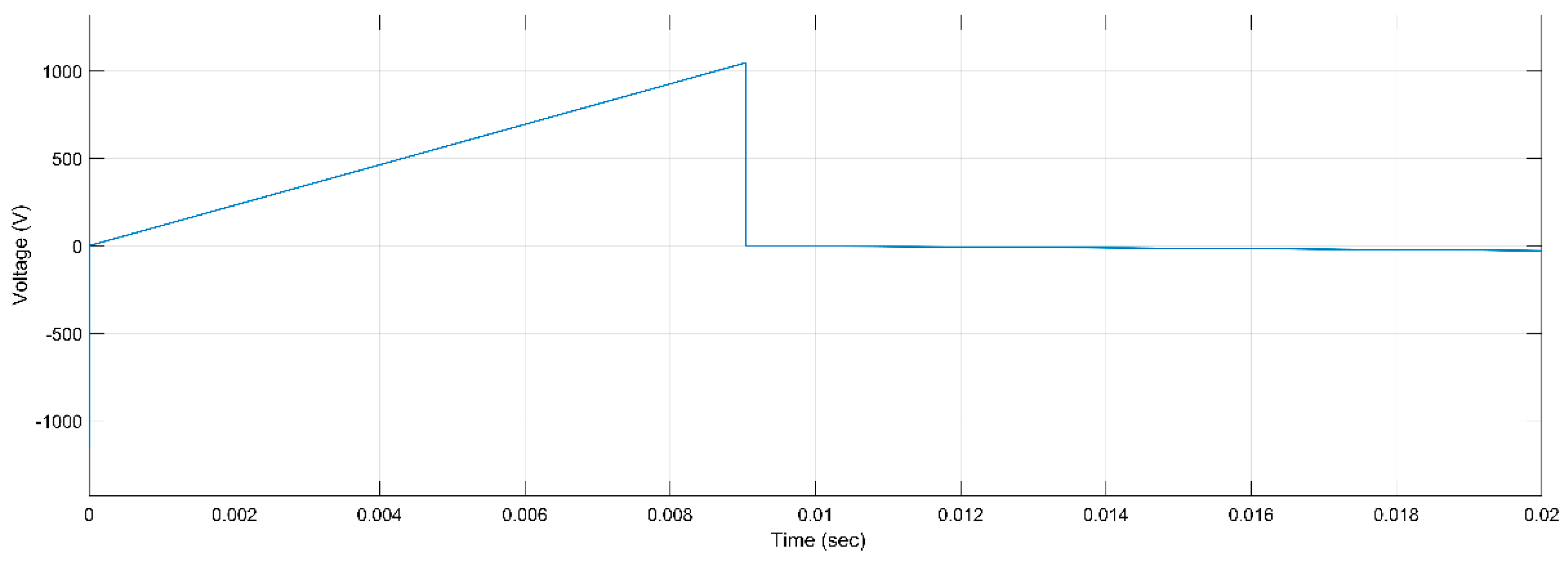 Machines 11 00230 g026