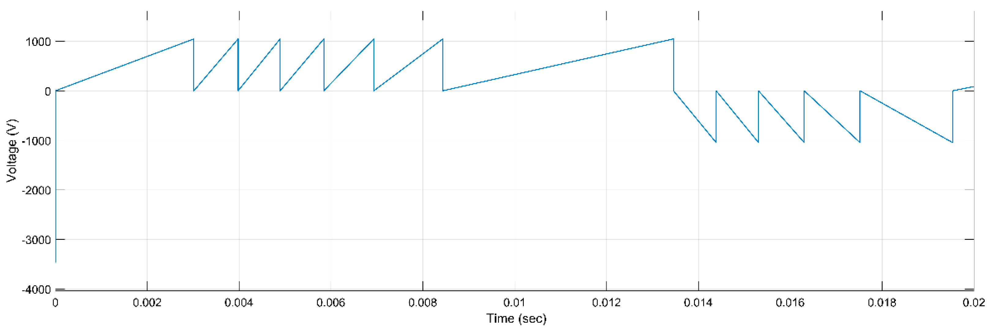 Machines 11 00230 g028