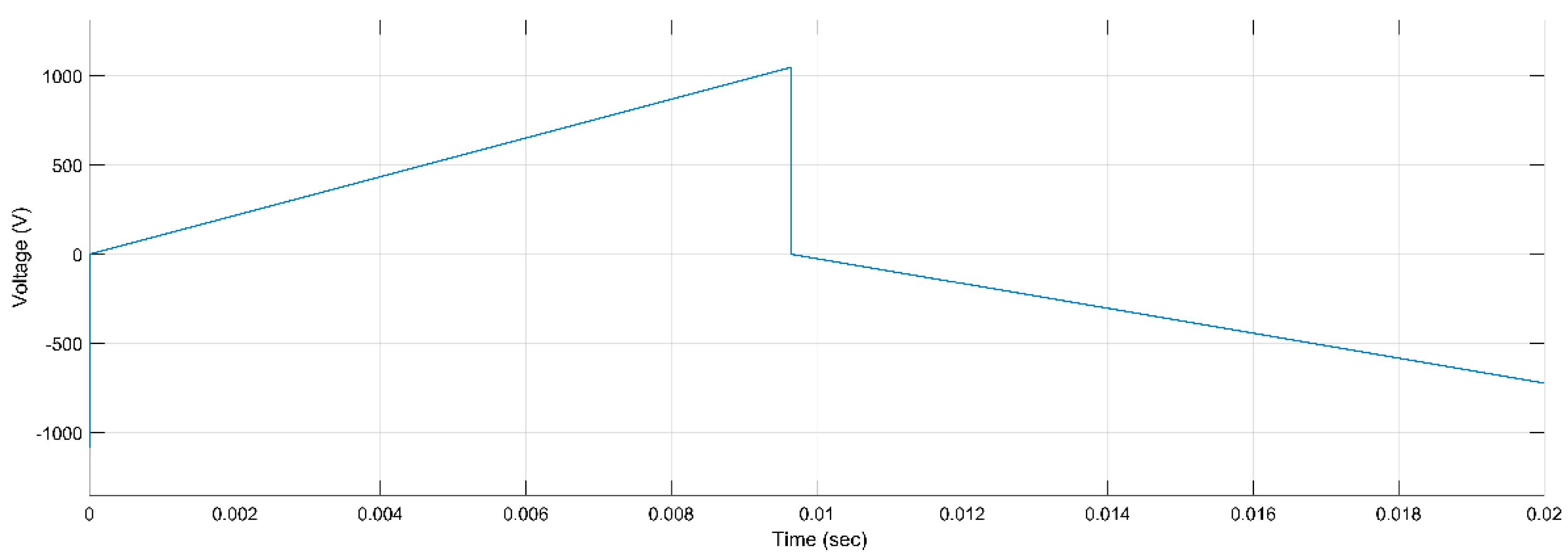 Machines 11 00230 g029