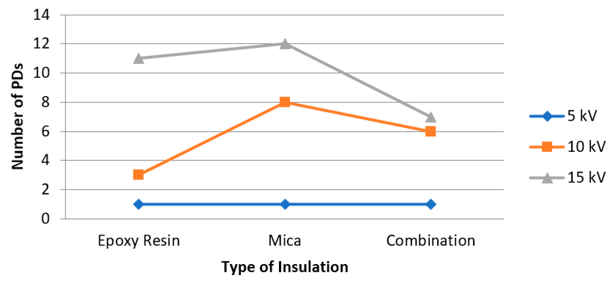 Machines 11 00230 g032