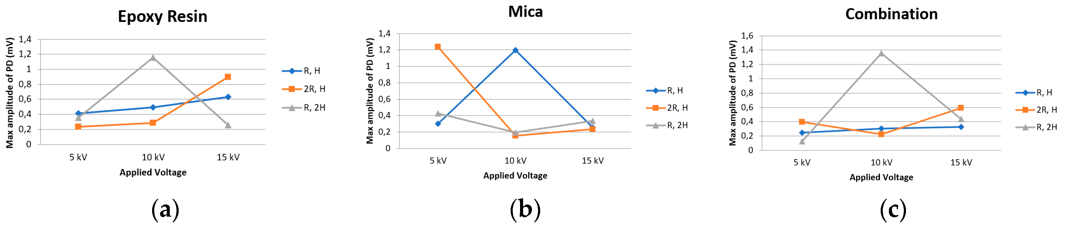 Machines 11 00230 g033