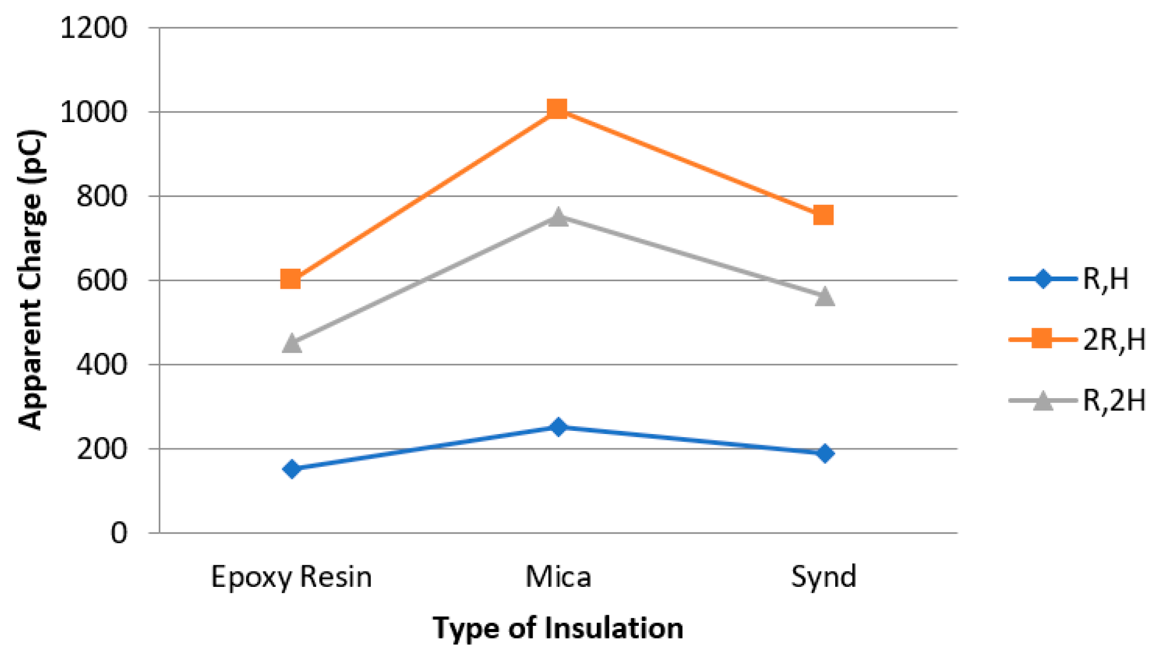 Machines 11 00230 g035