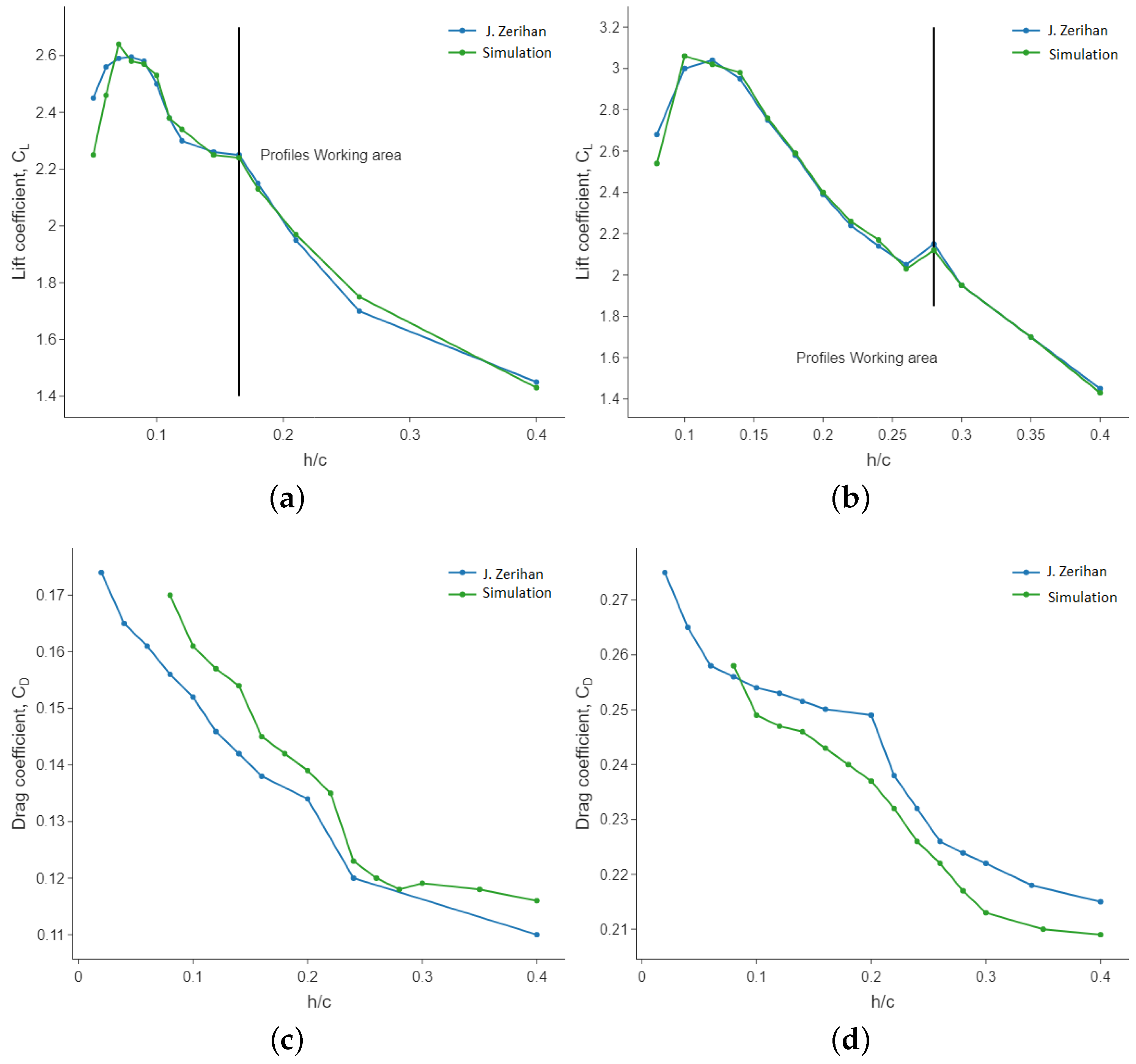Machines 11 00231 g004