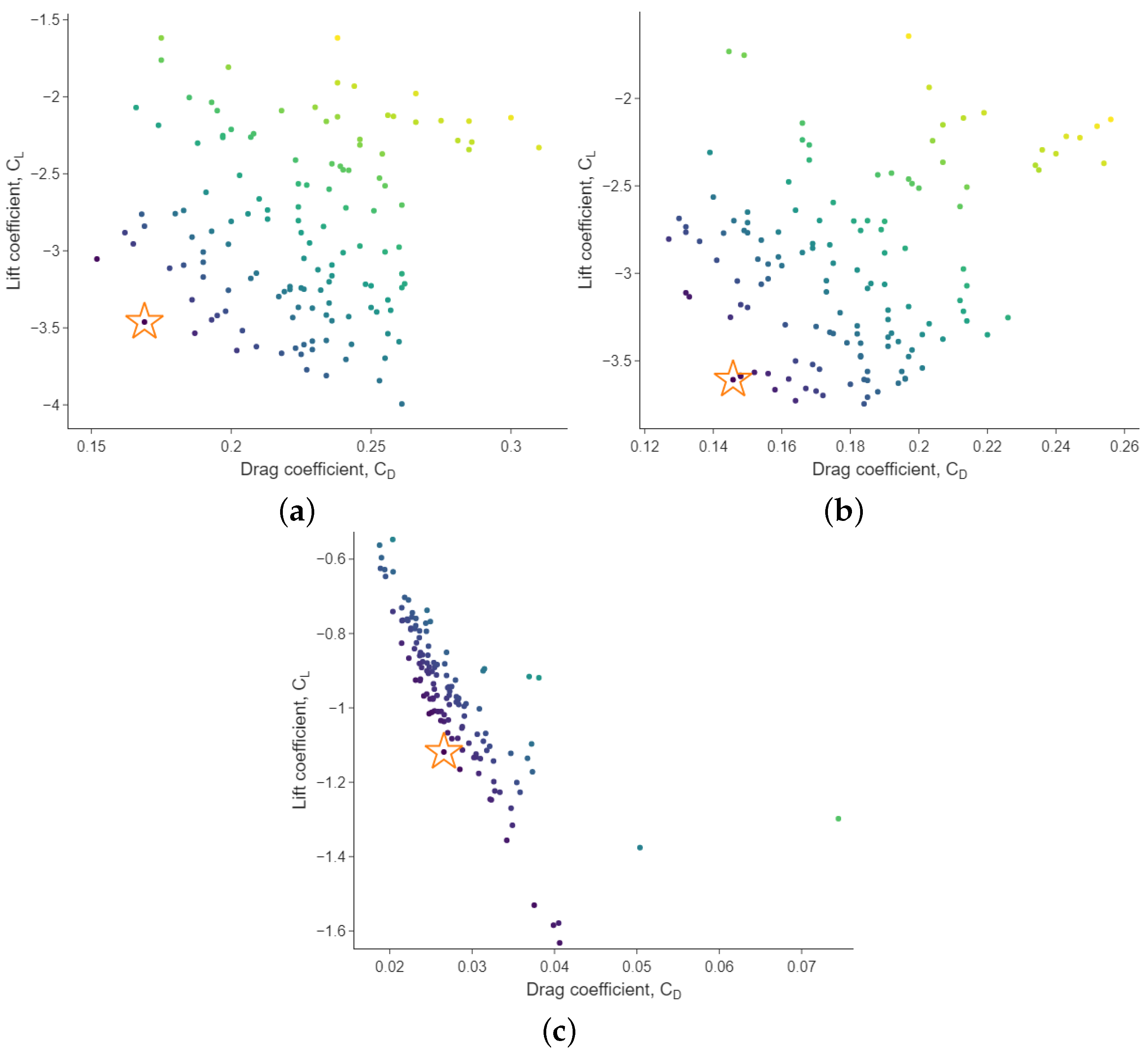 Machines 11 00231 g007