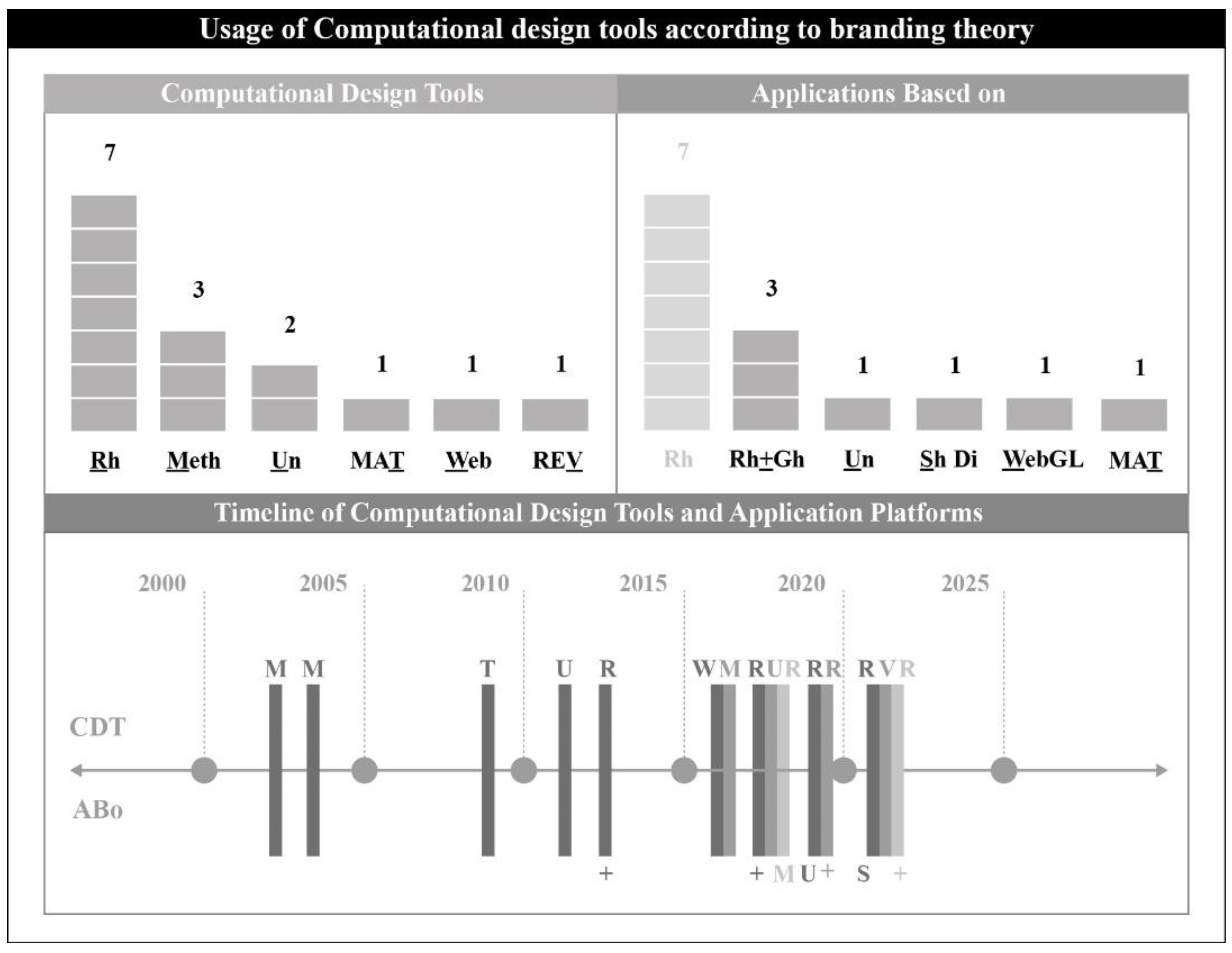 Machines 11 00232 g004