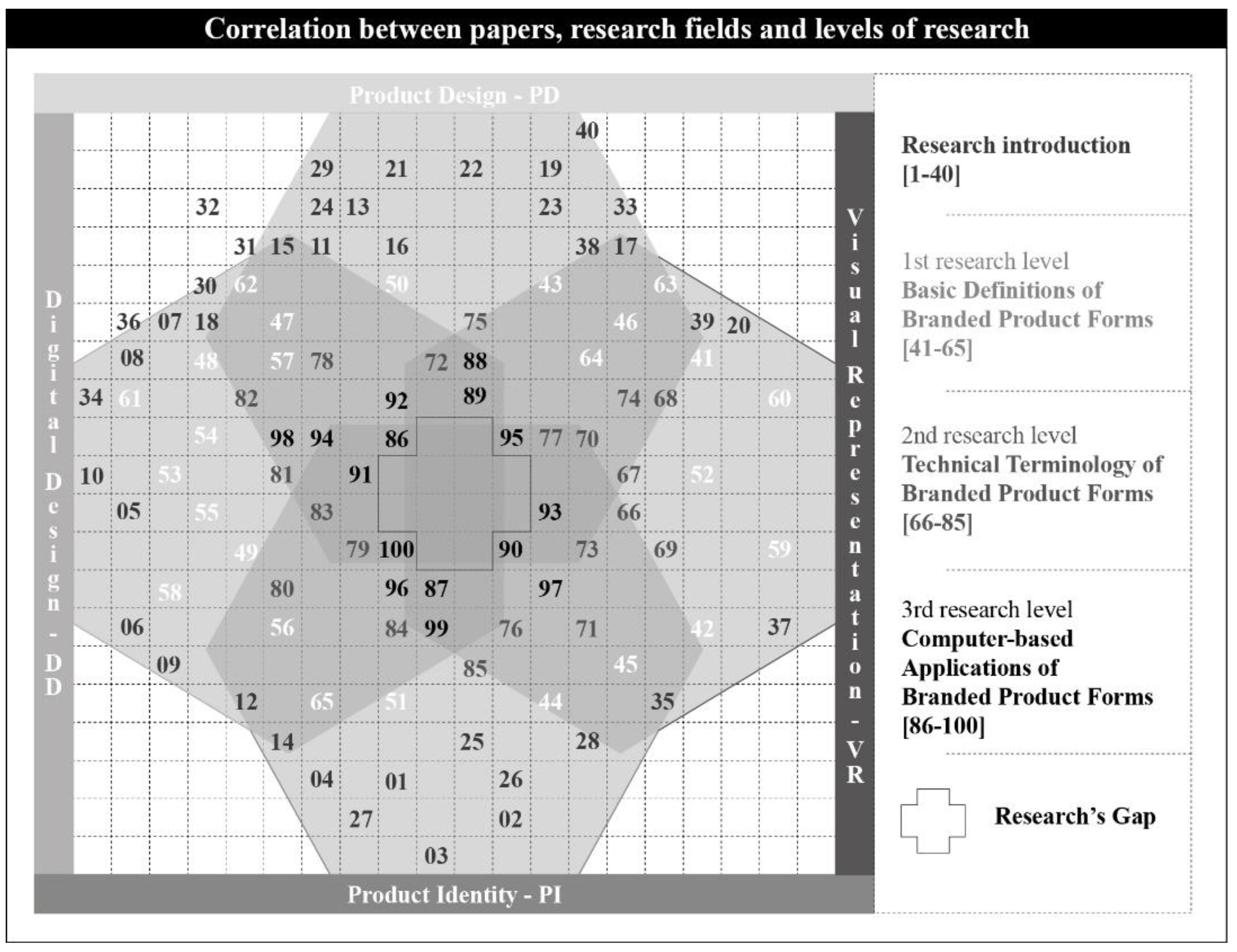 Machines 11 00232 g005