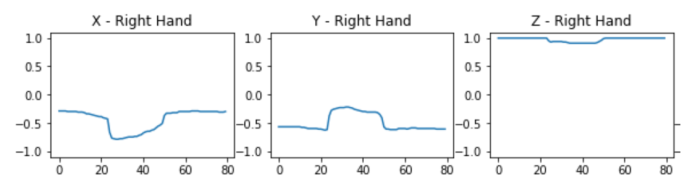 Machines 11 00234 g003