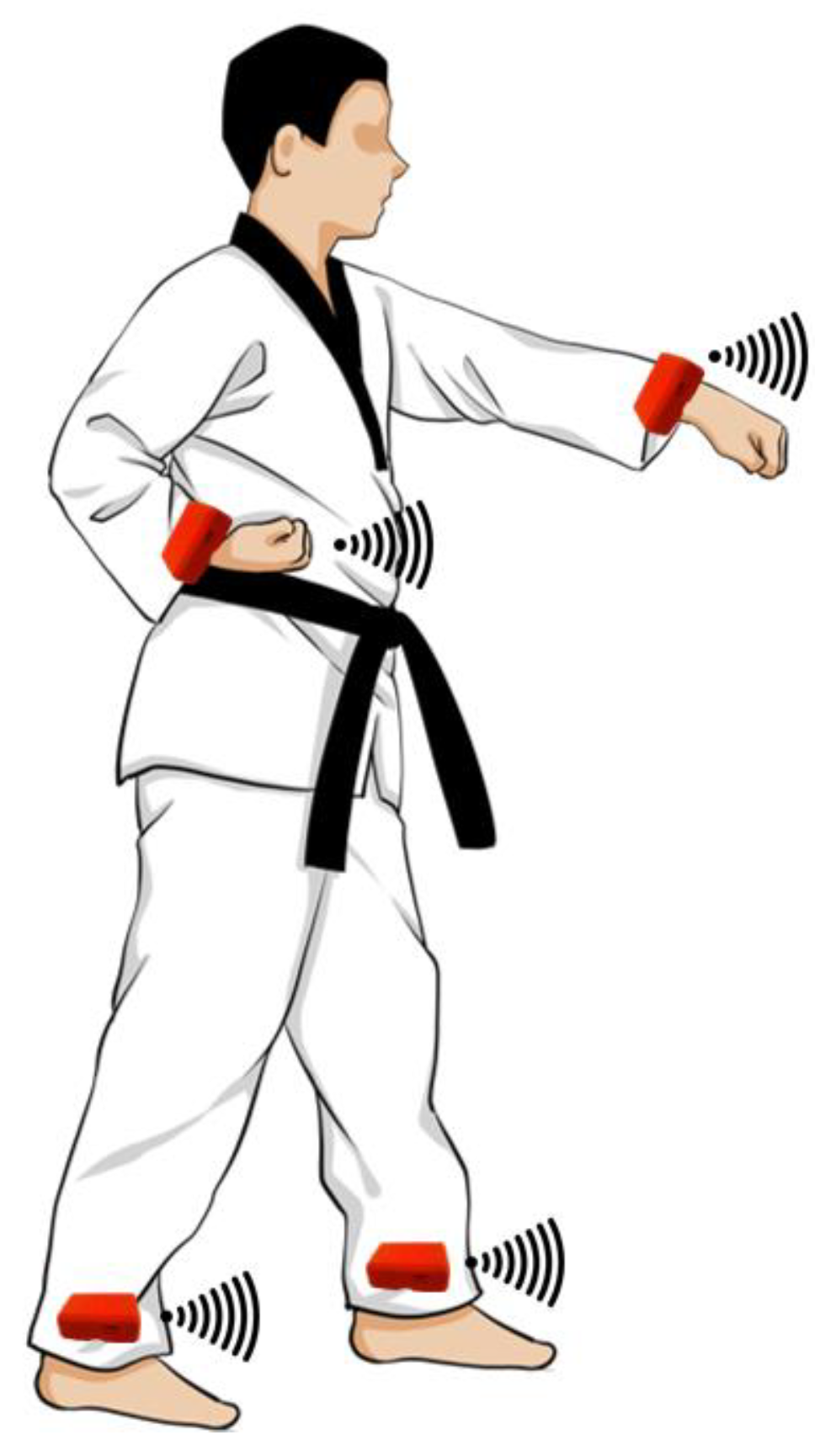 Machines 11 00234 g007