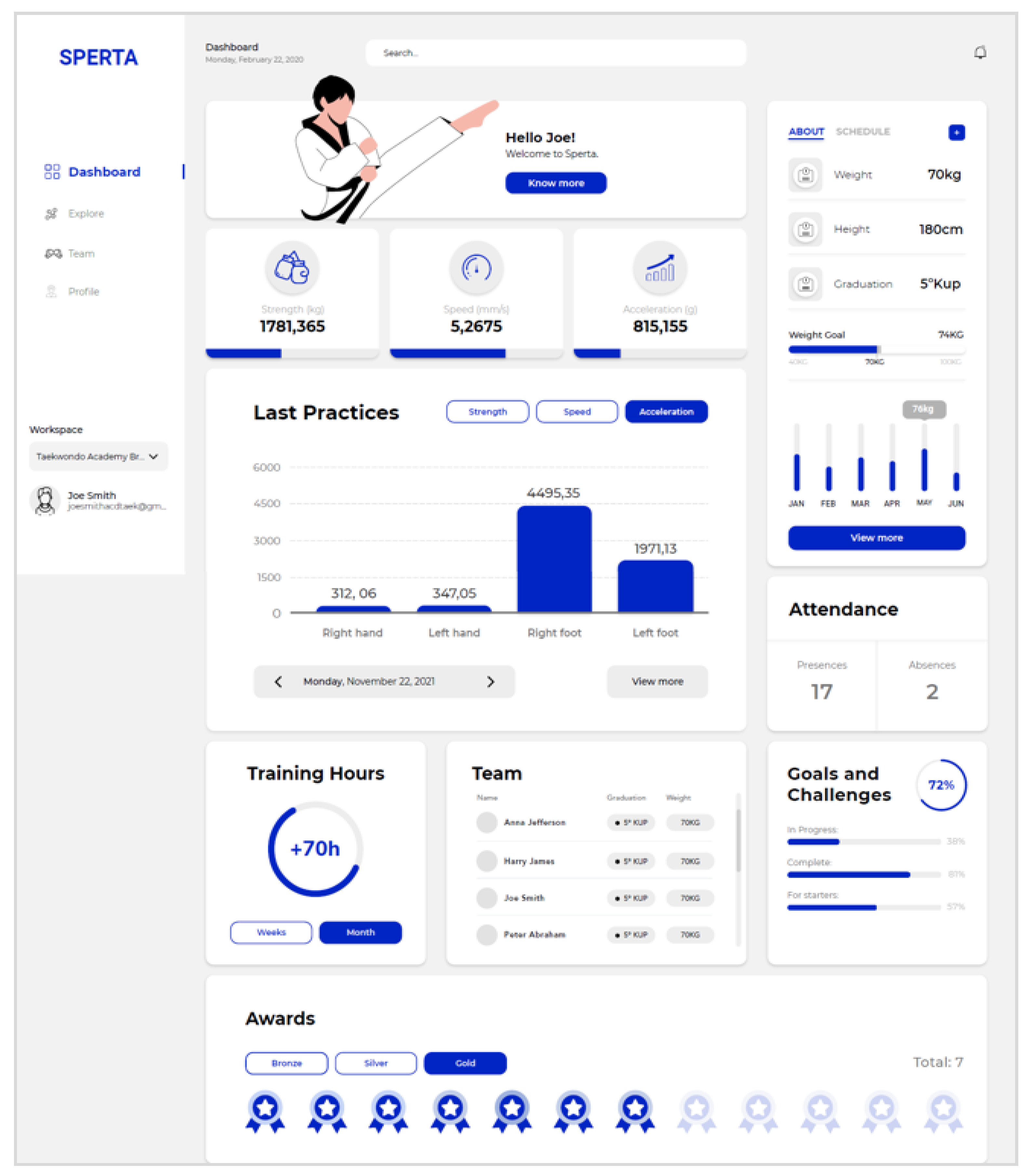 Machines 11 00234 g012