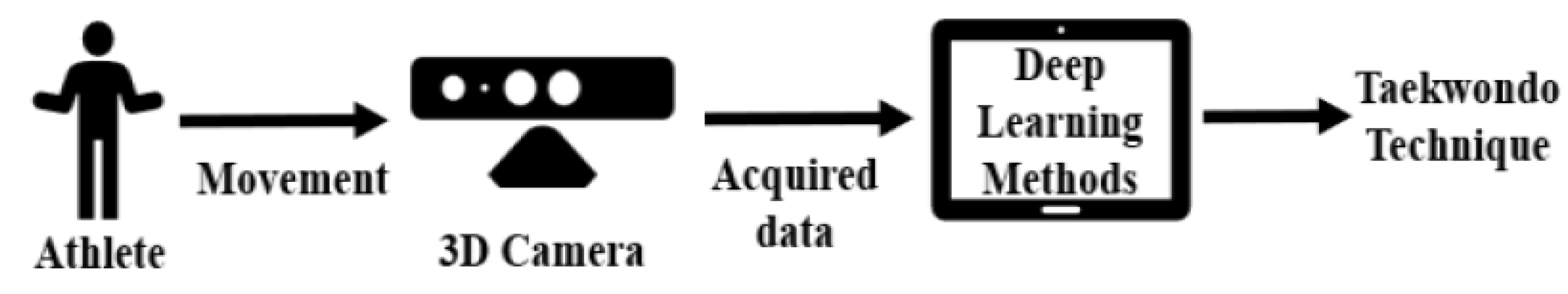 Machines 11 00234 g013