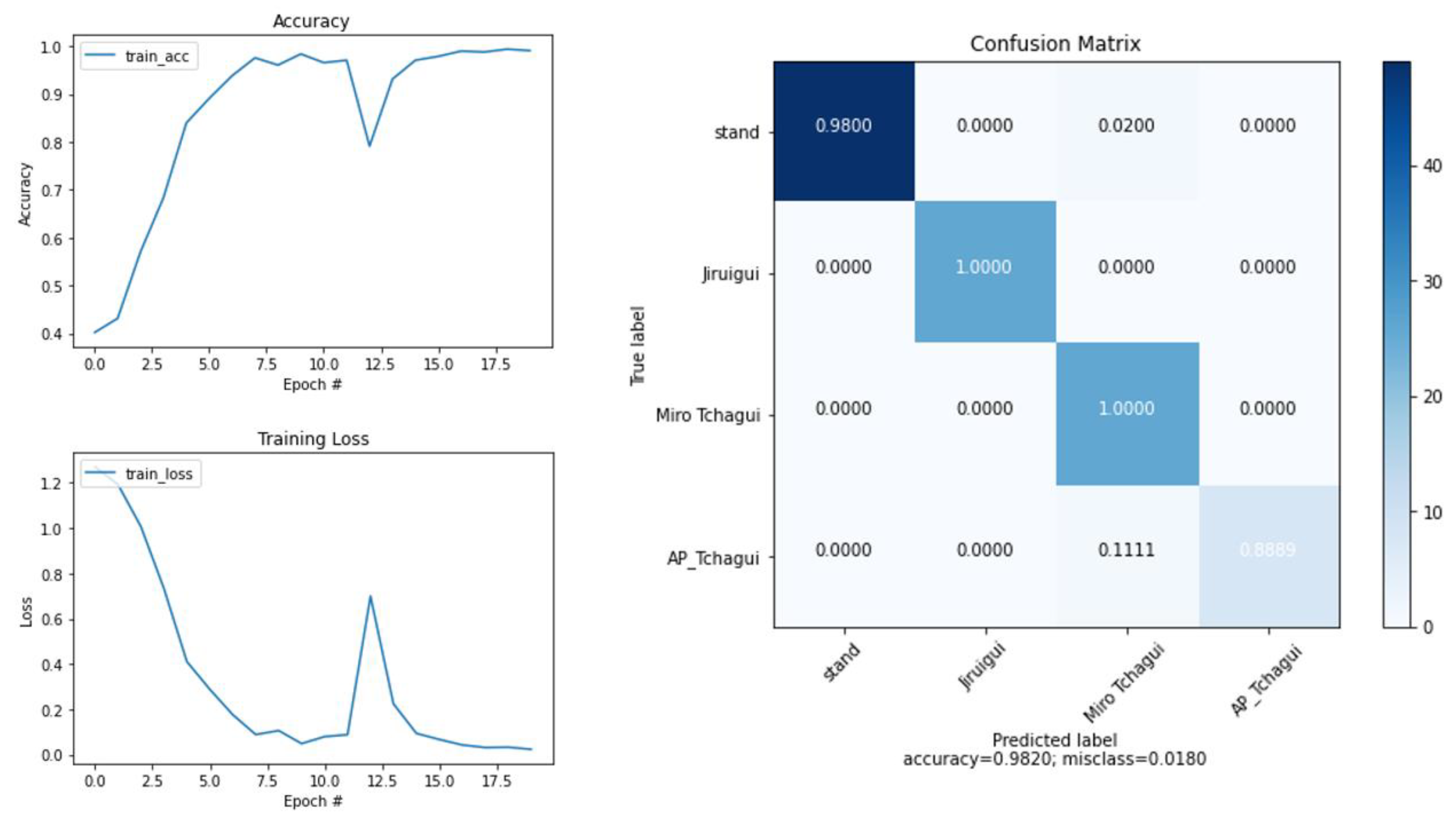 Machines 11 00234 g016
