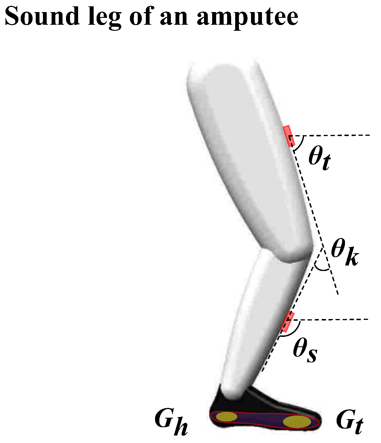 Machines 11 00235 g002