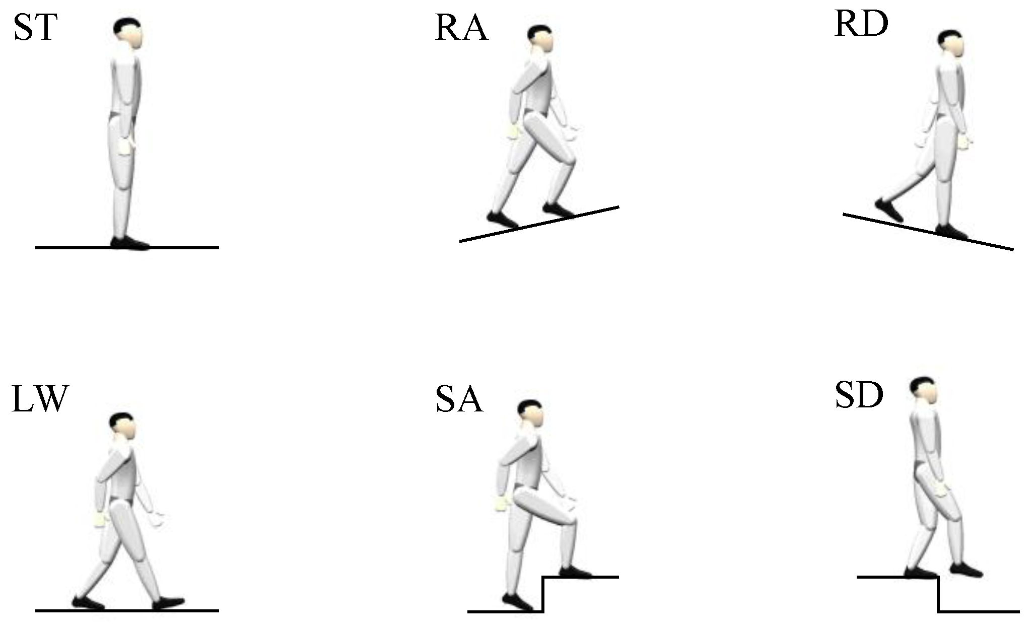 Machines 11 00235 g004