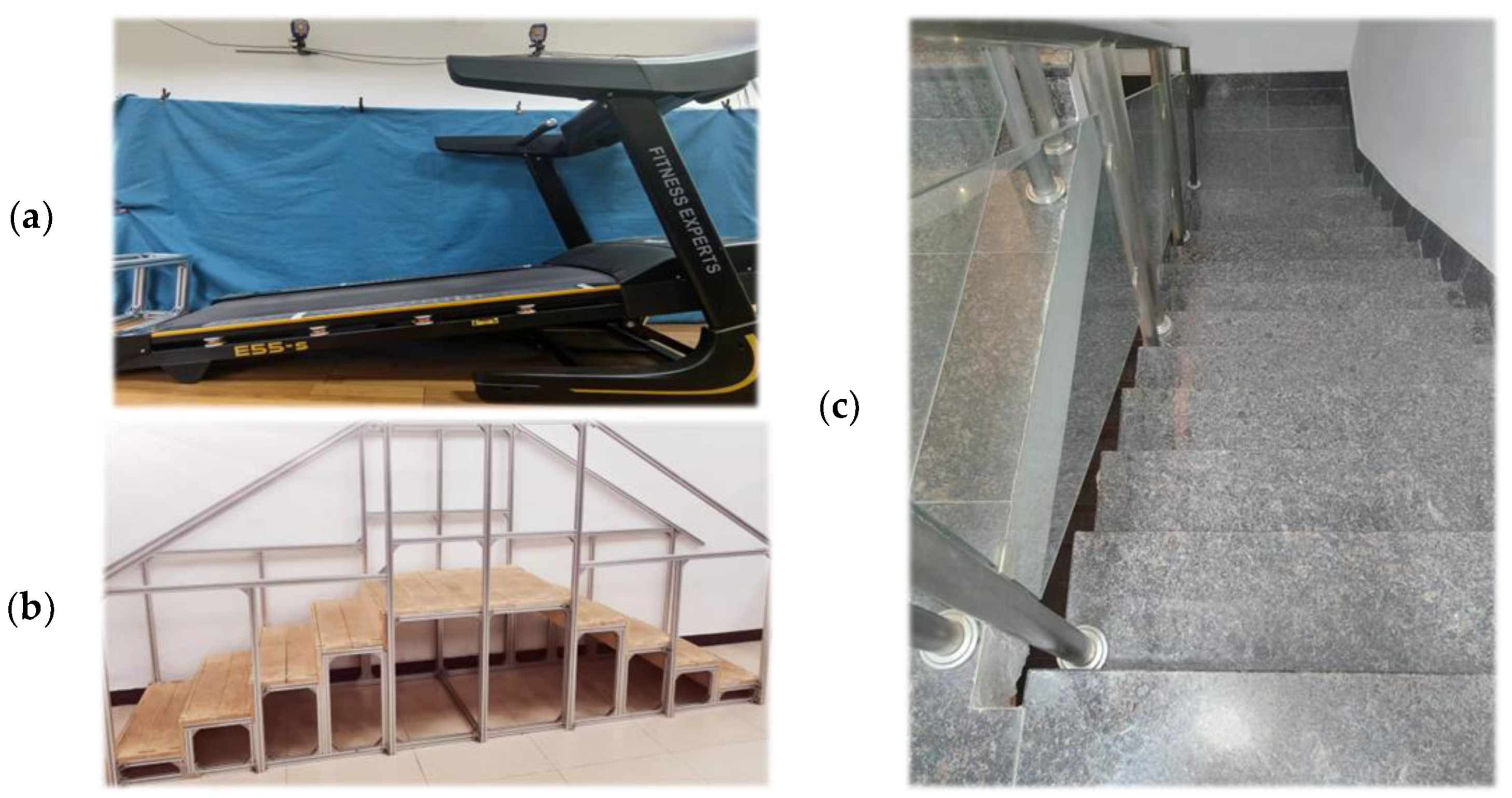 Machines 11 00235 g005
