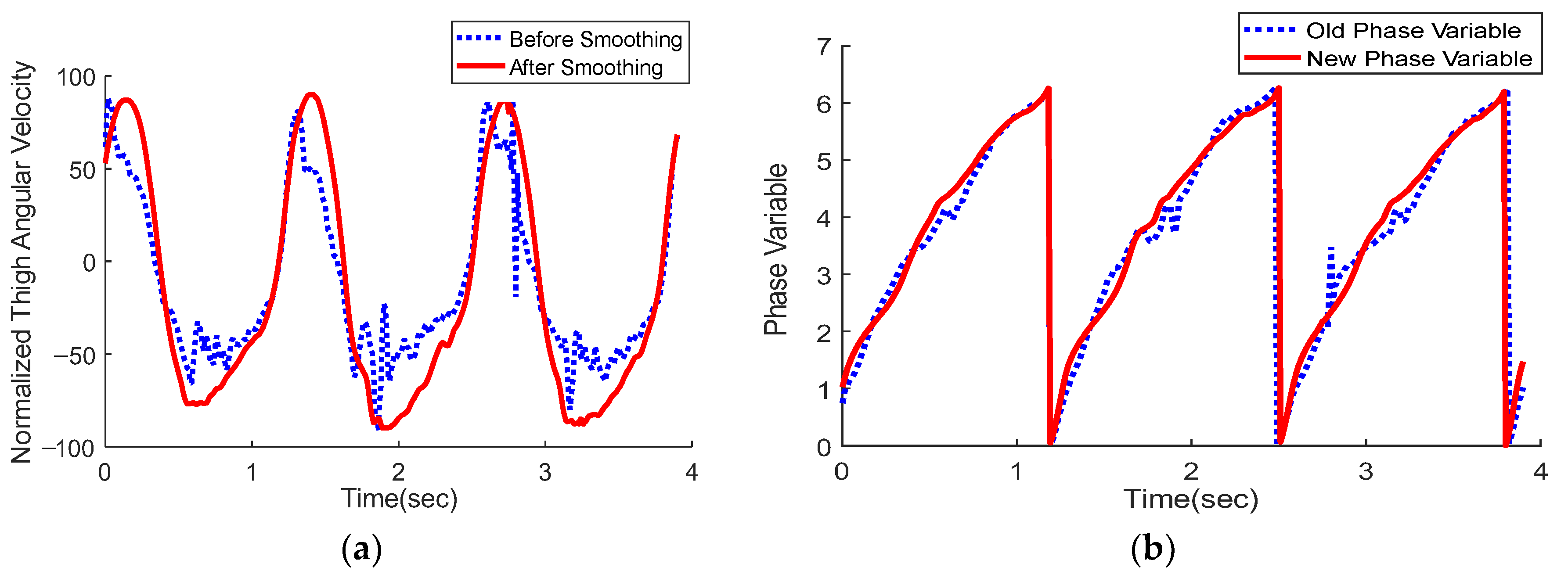 Machines 11 00235 g006