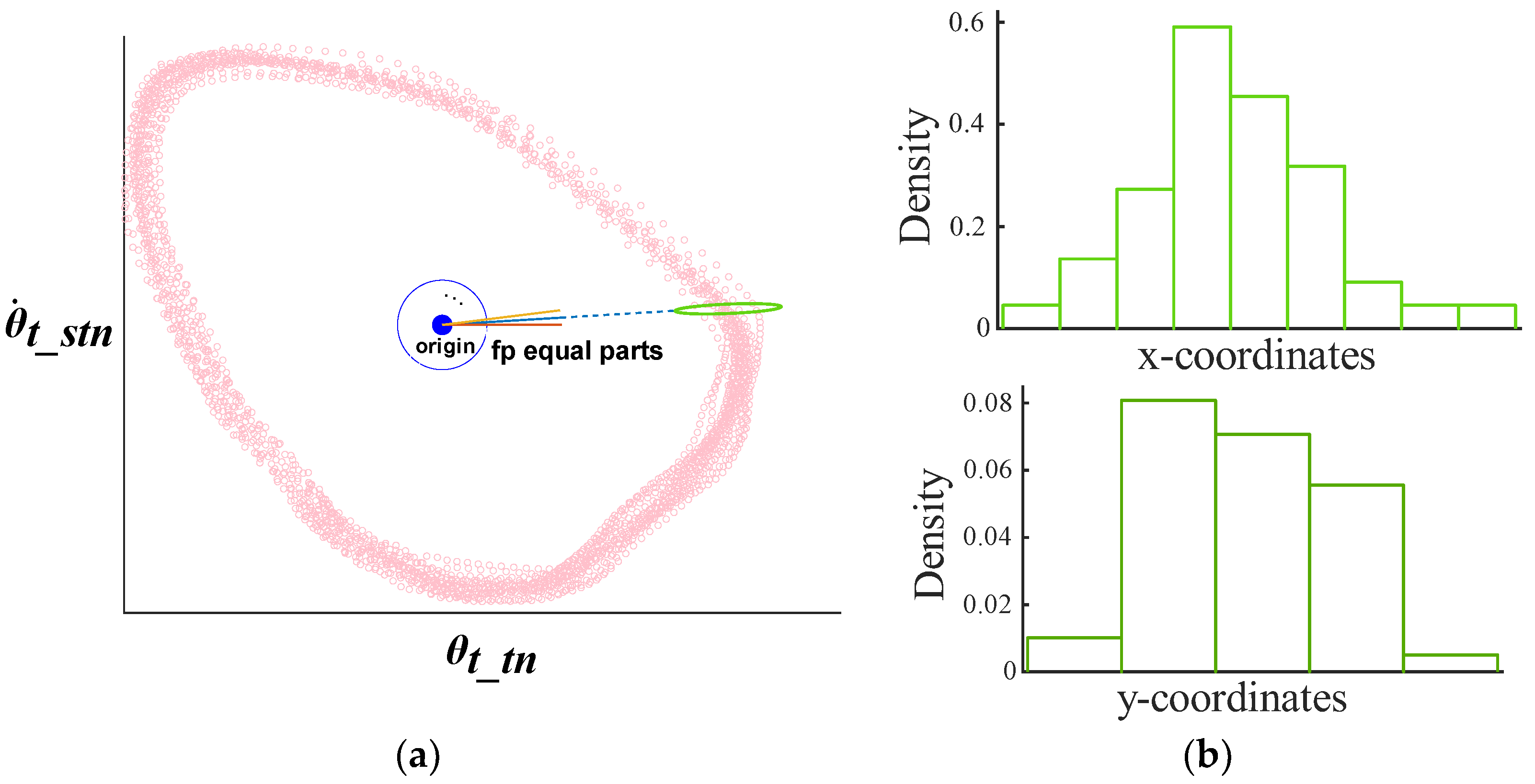 Machines 11 00235 g008