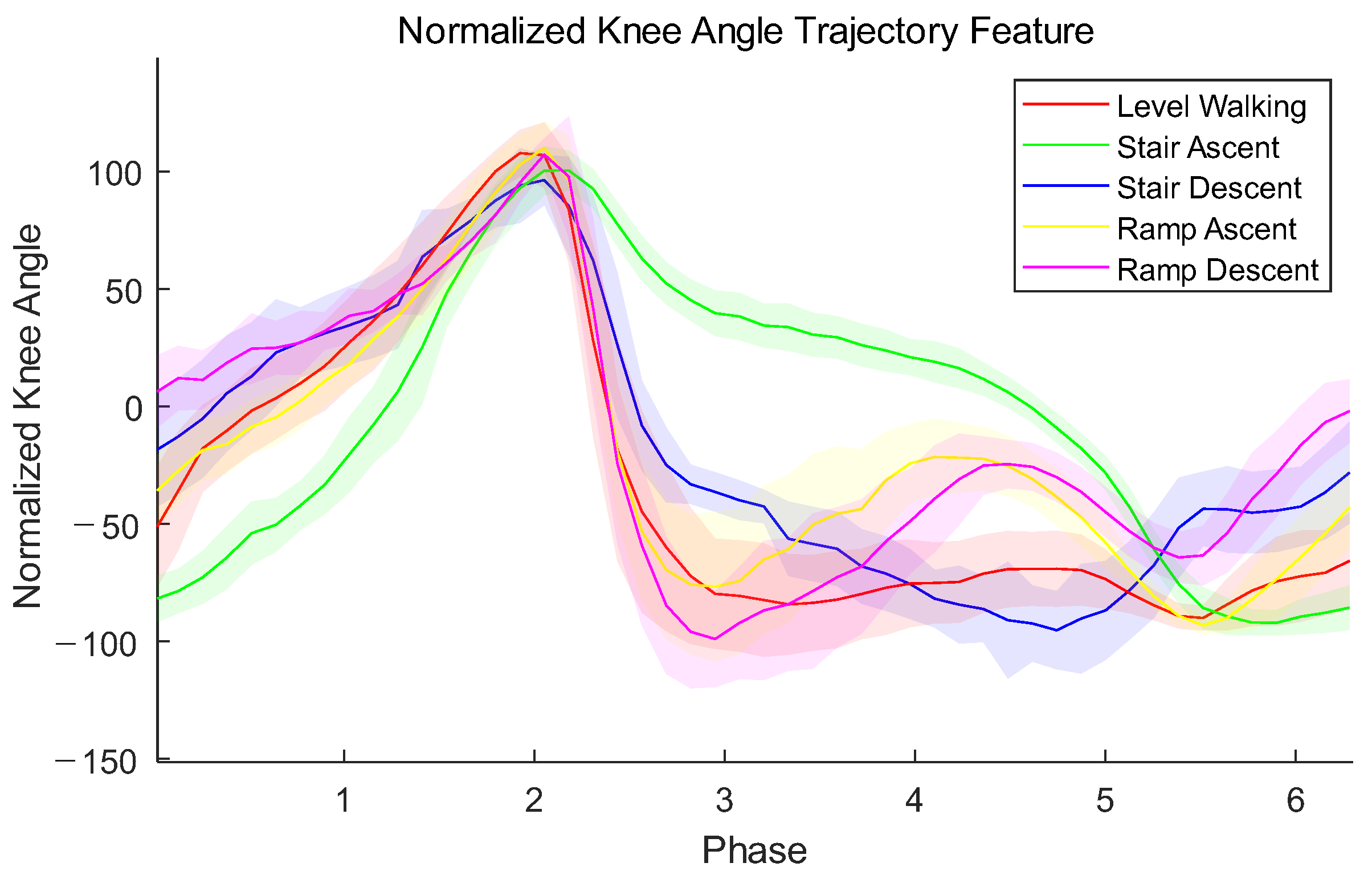 Machines 11 00235 g010