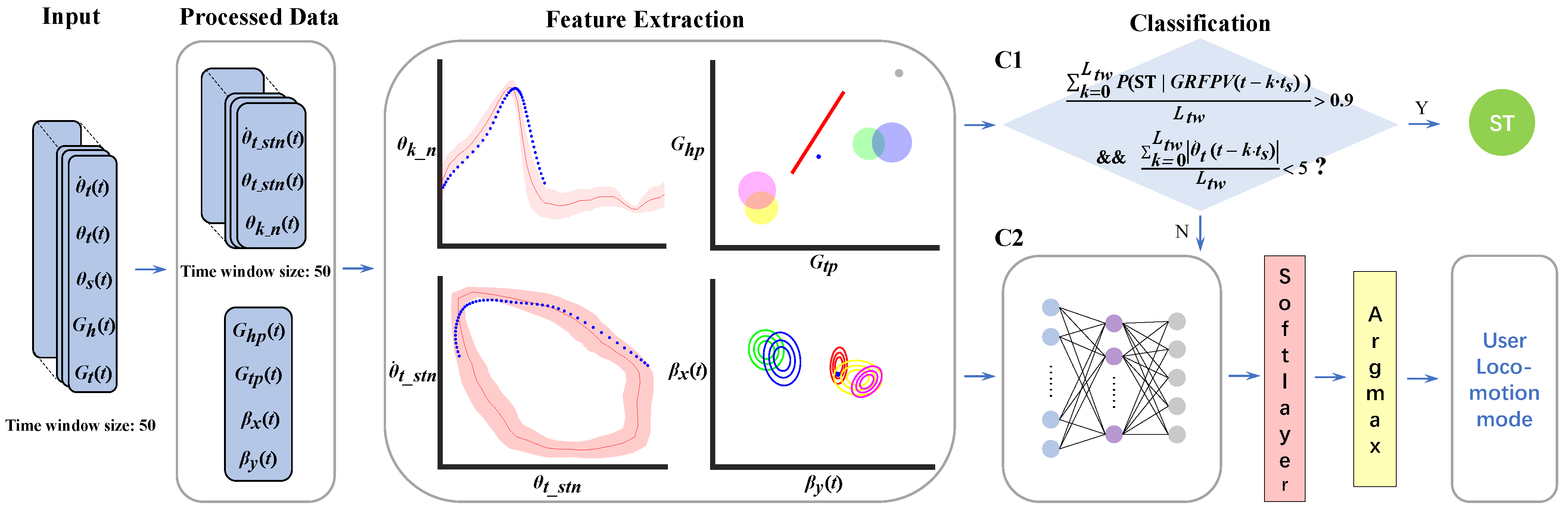 Machines 11 00235 g012